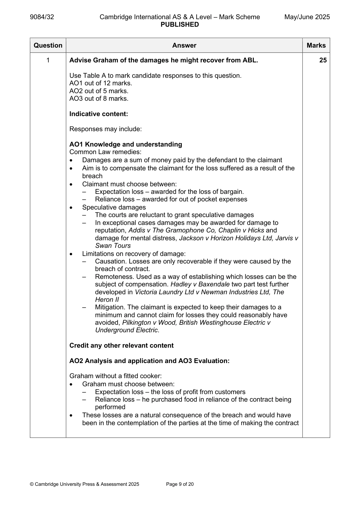 Mark scheme, page 9 of 20