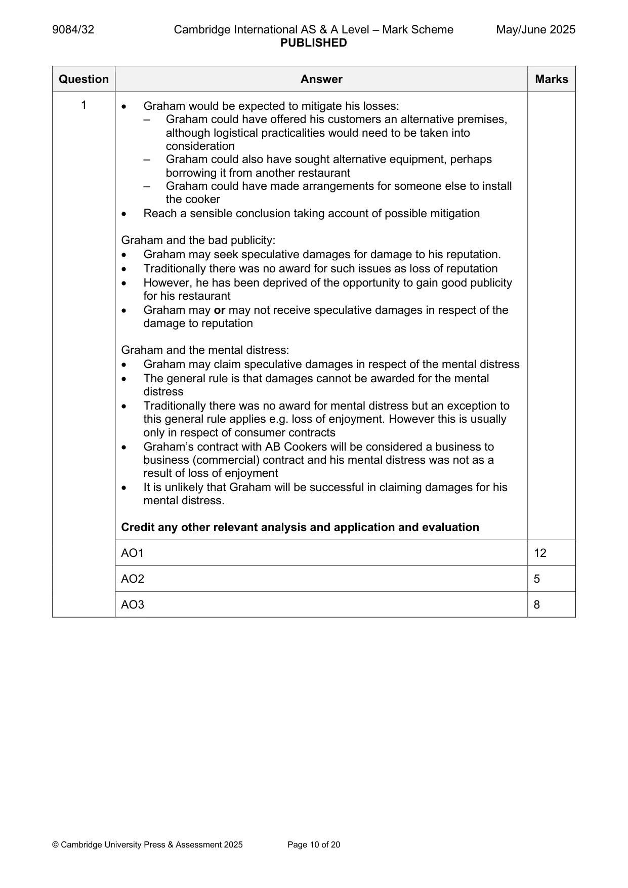 Mark scheme, page 10 of 20