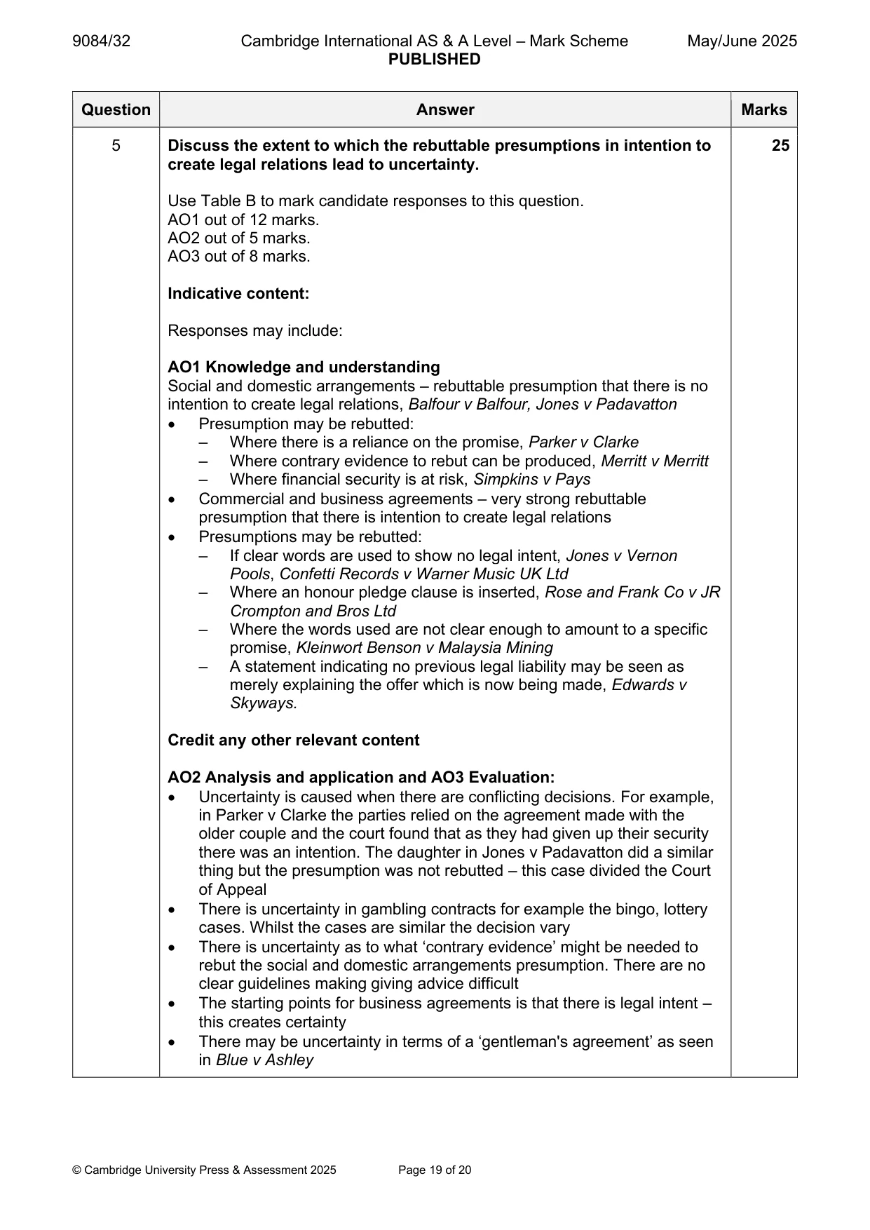 Mark scheme, page 19 of 20