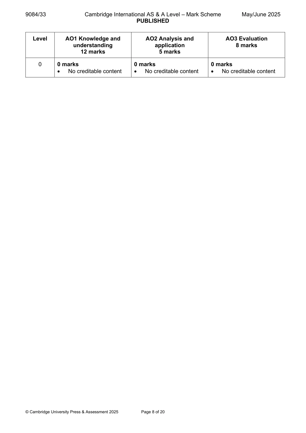 Mark scheme, page 8 of 20