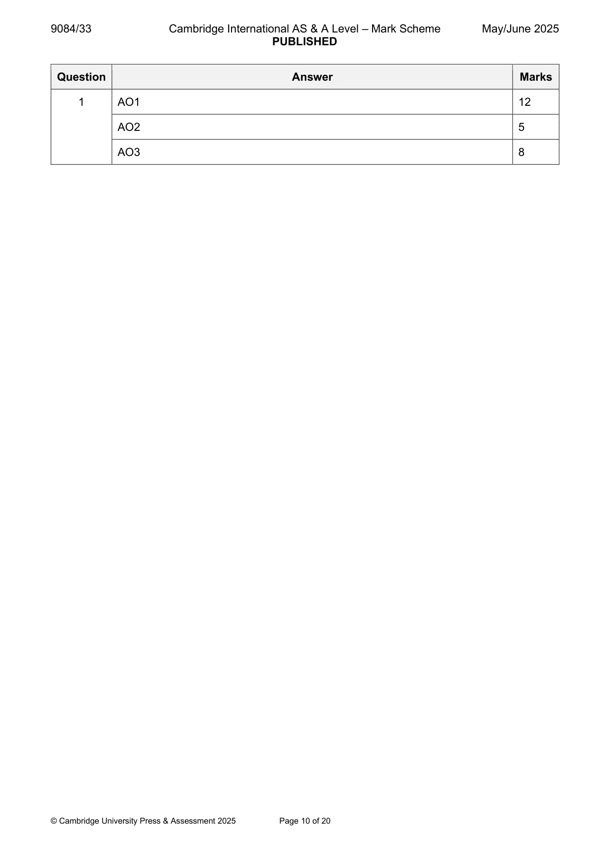 Mark scheme, page 10 of 20