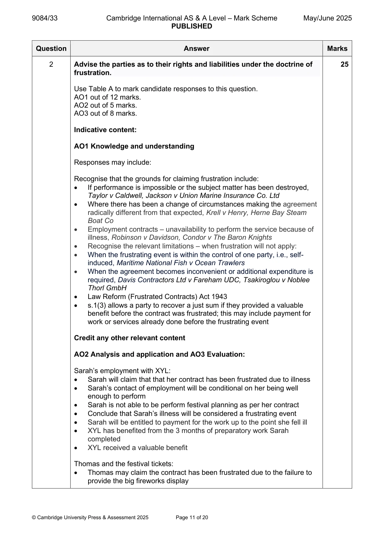 Mark scheme, page 11 of 20