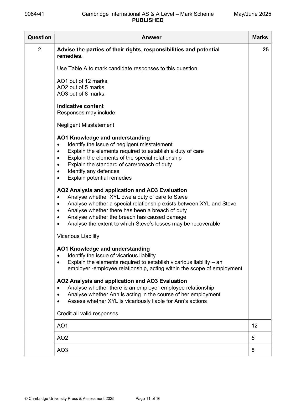 Mark scheme, page 11 of 16