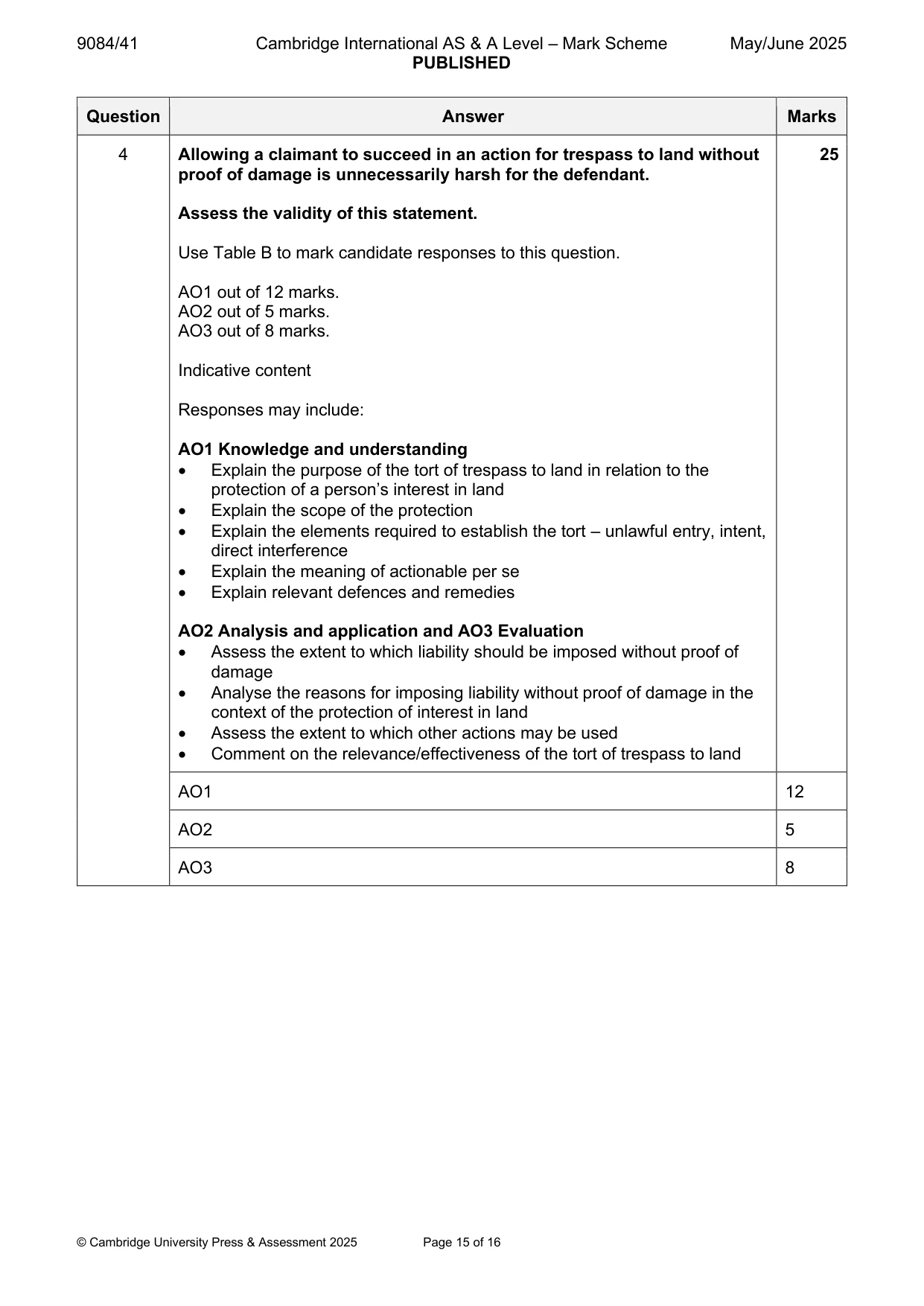 Mark scheme, page 15 of 16