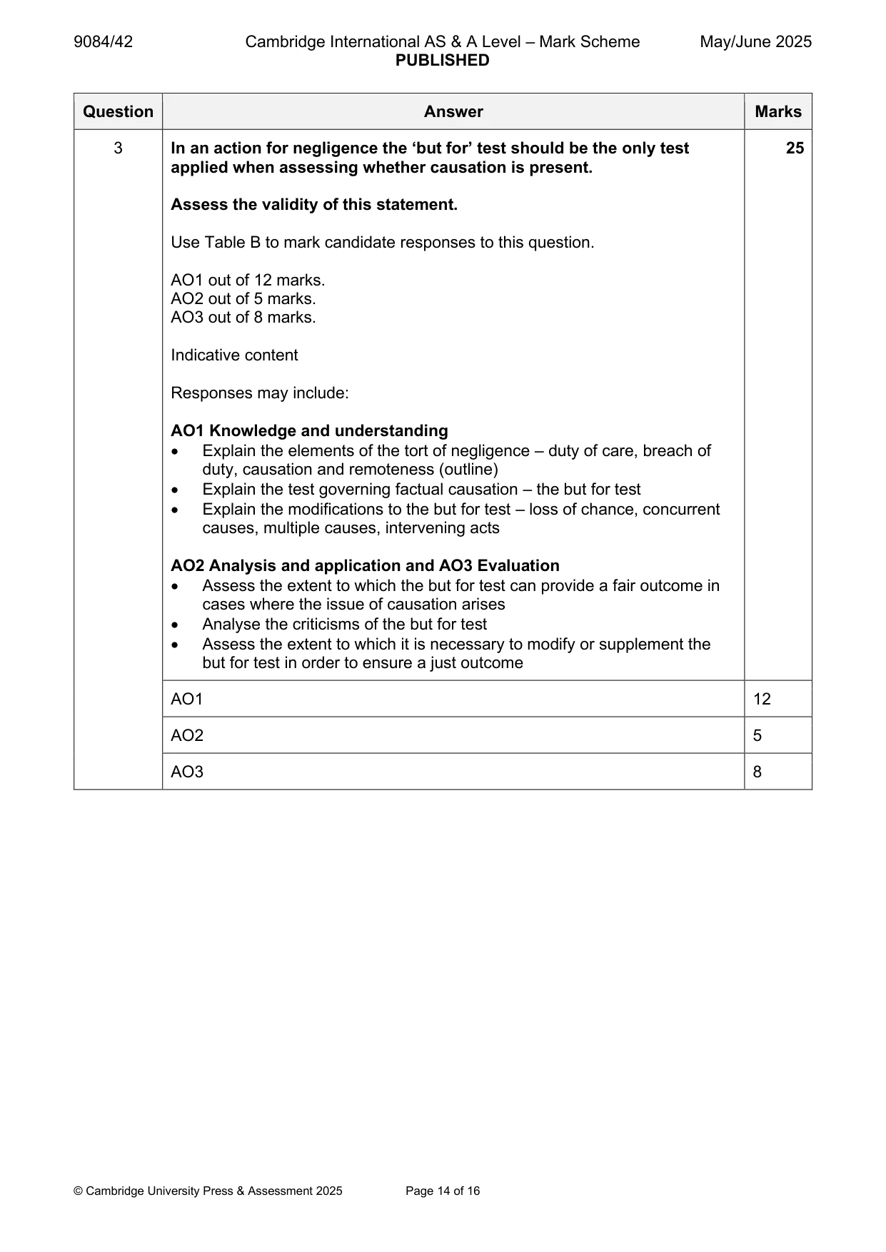 Mark scheme, page 14 of 16