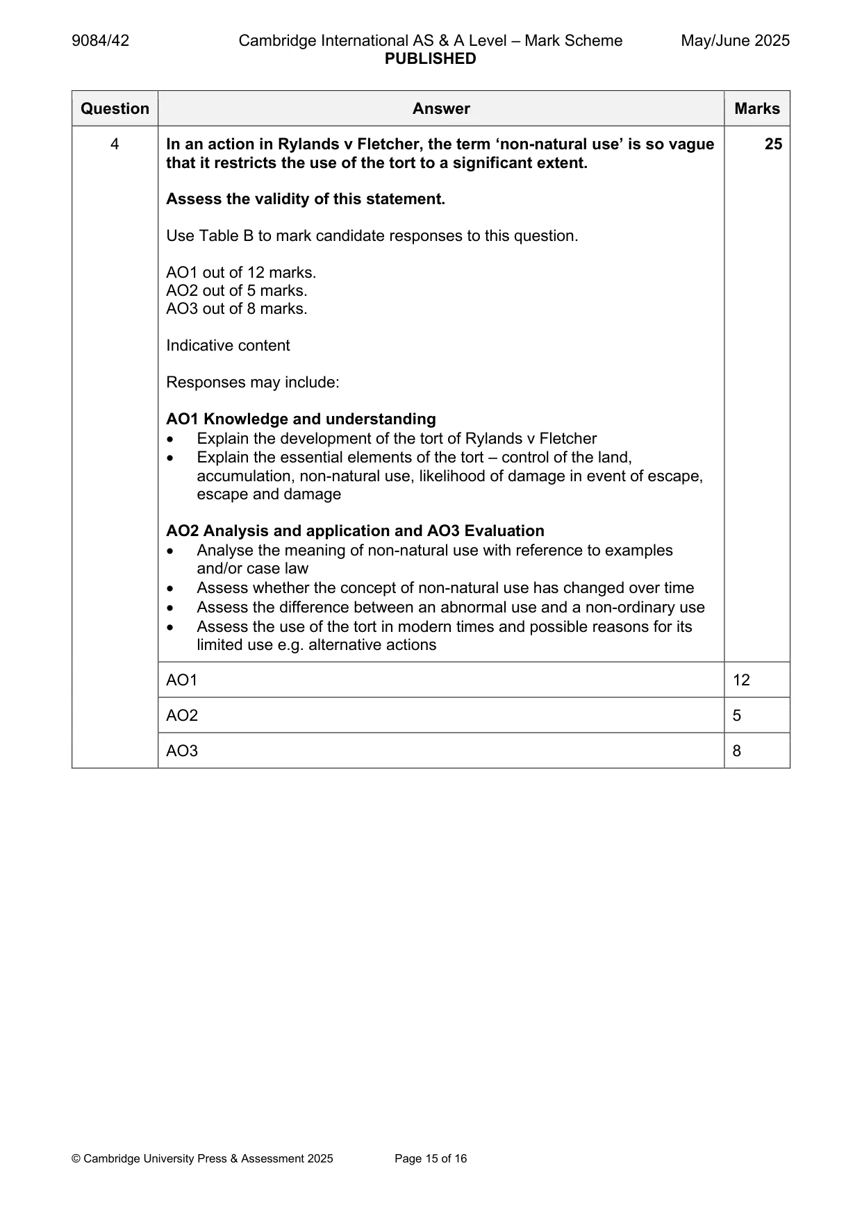 Mark scheme, page 15 of 16