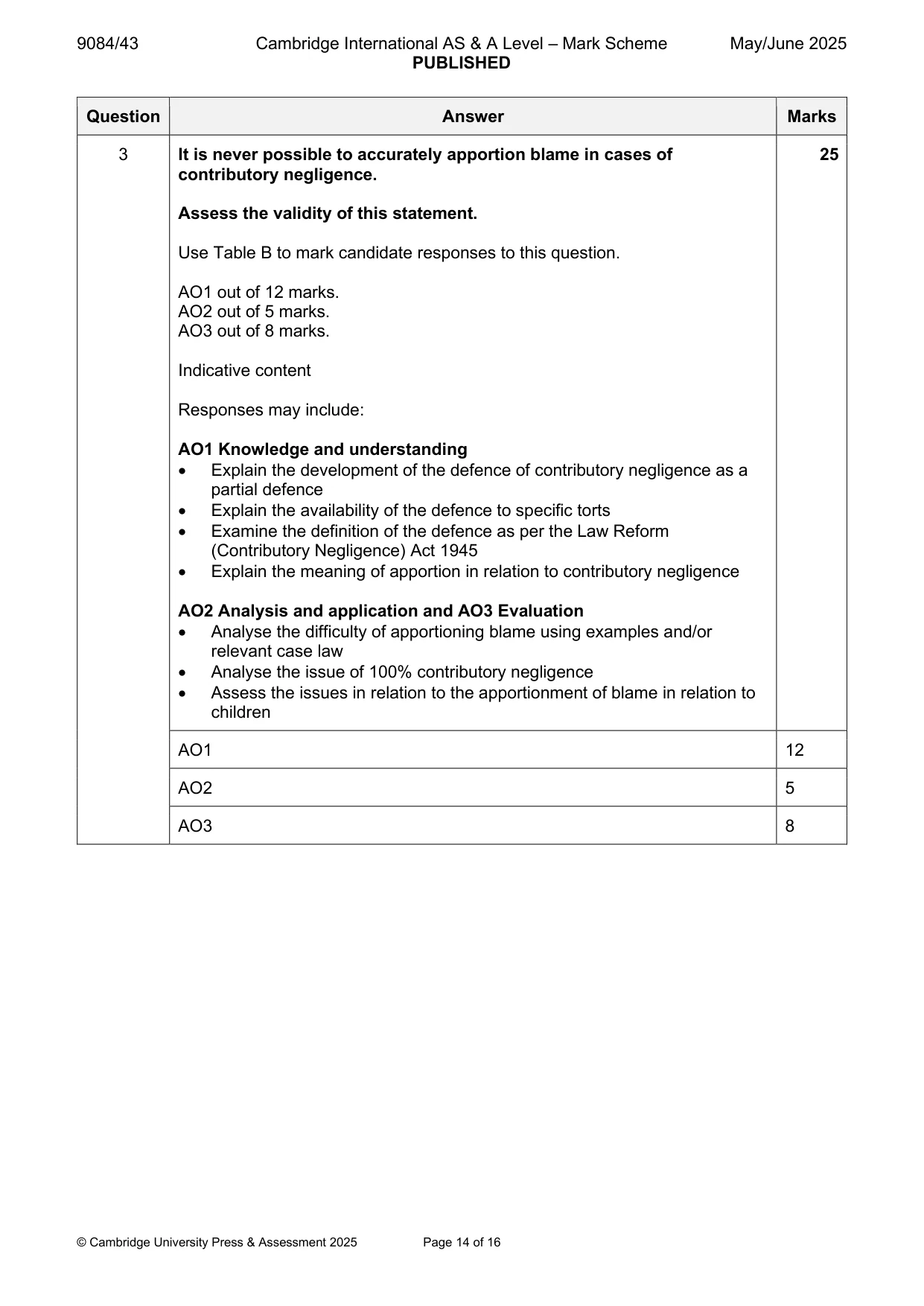 Mark scheme, page 14 of 16