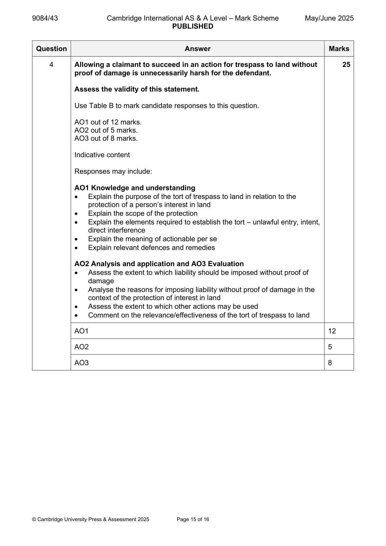 Mark scheme, page 15 of 16