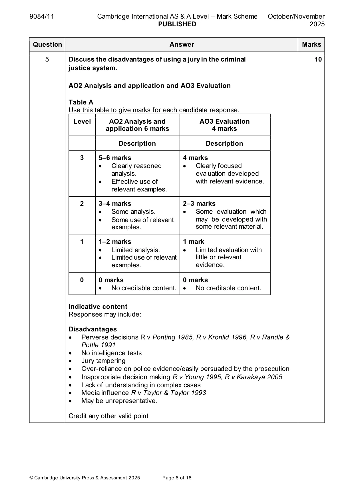 Mark scheme, page 8 of 16