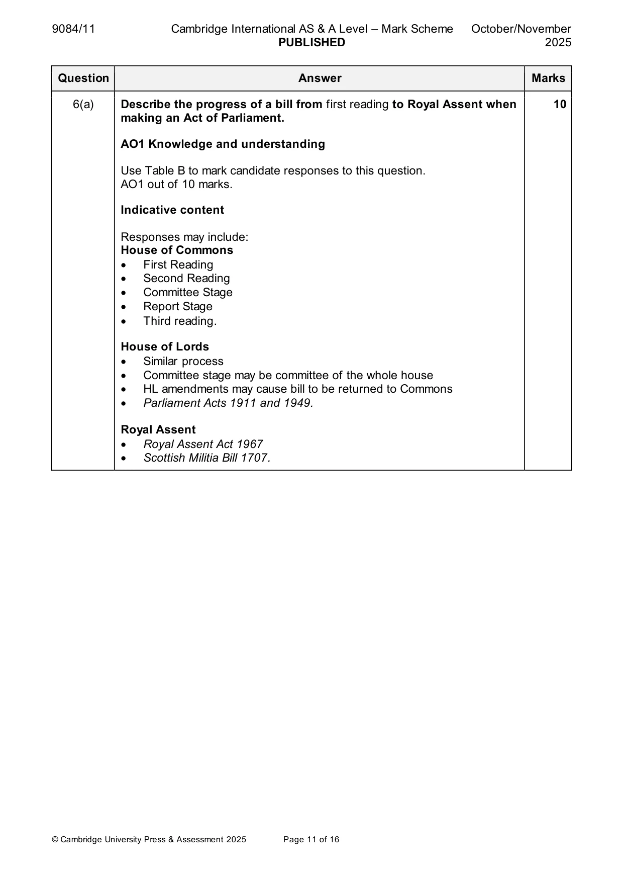 Mark scheme, page 11 of 16