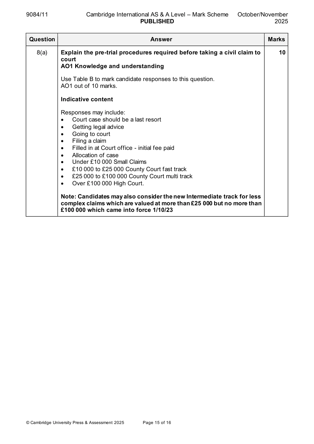 Mark scheme, page 15 of 16