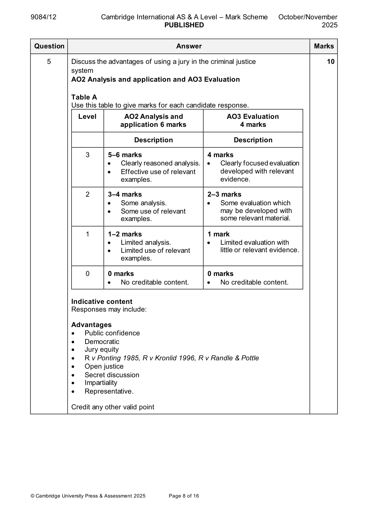 Mark scheme, page 8 of 16