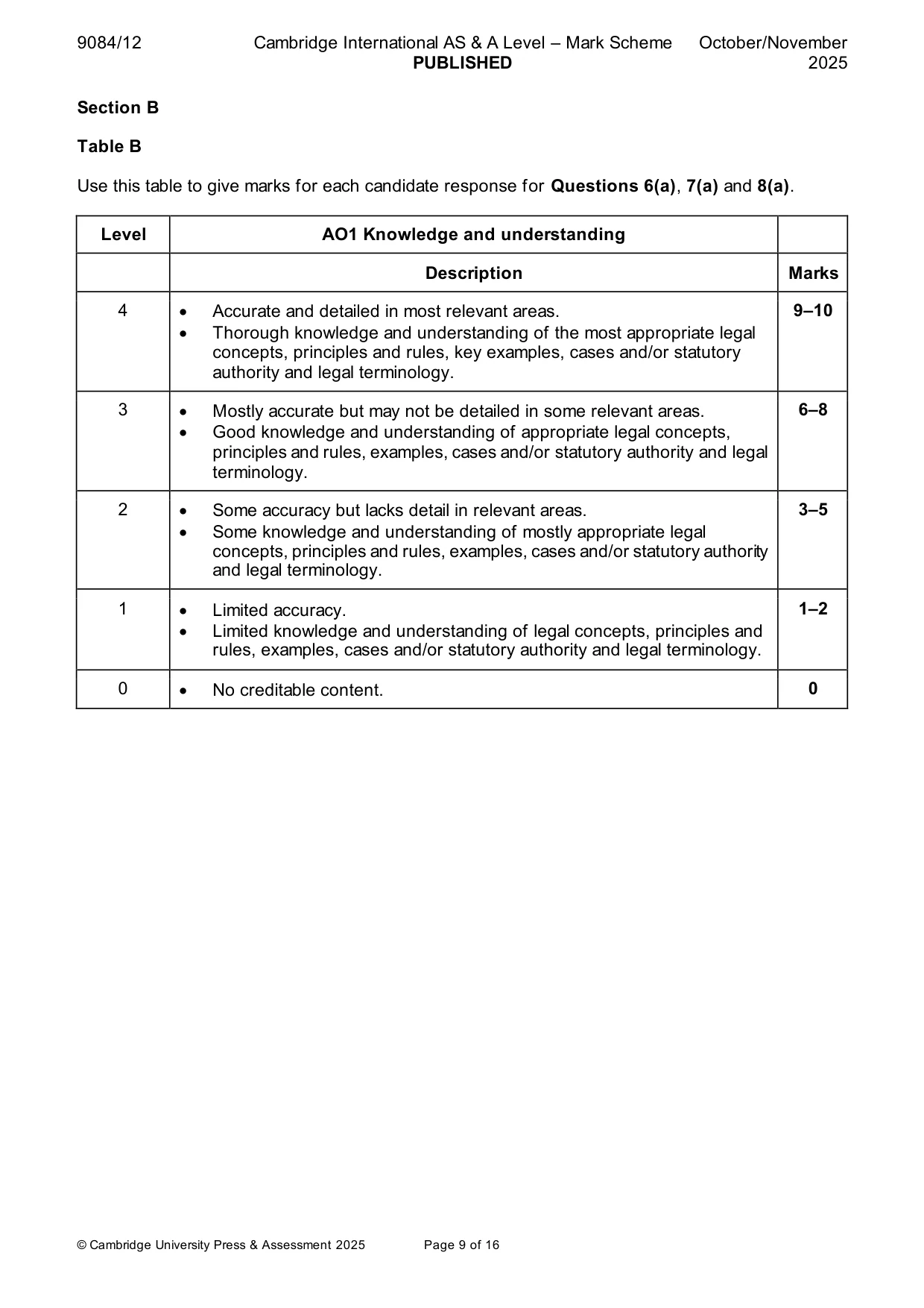 Mark scheme, page 9 of 16