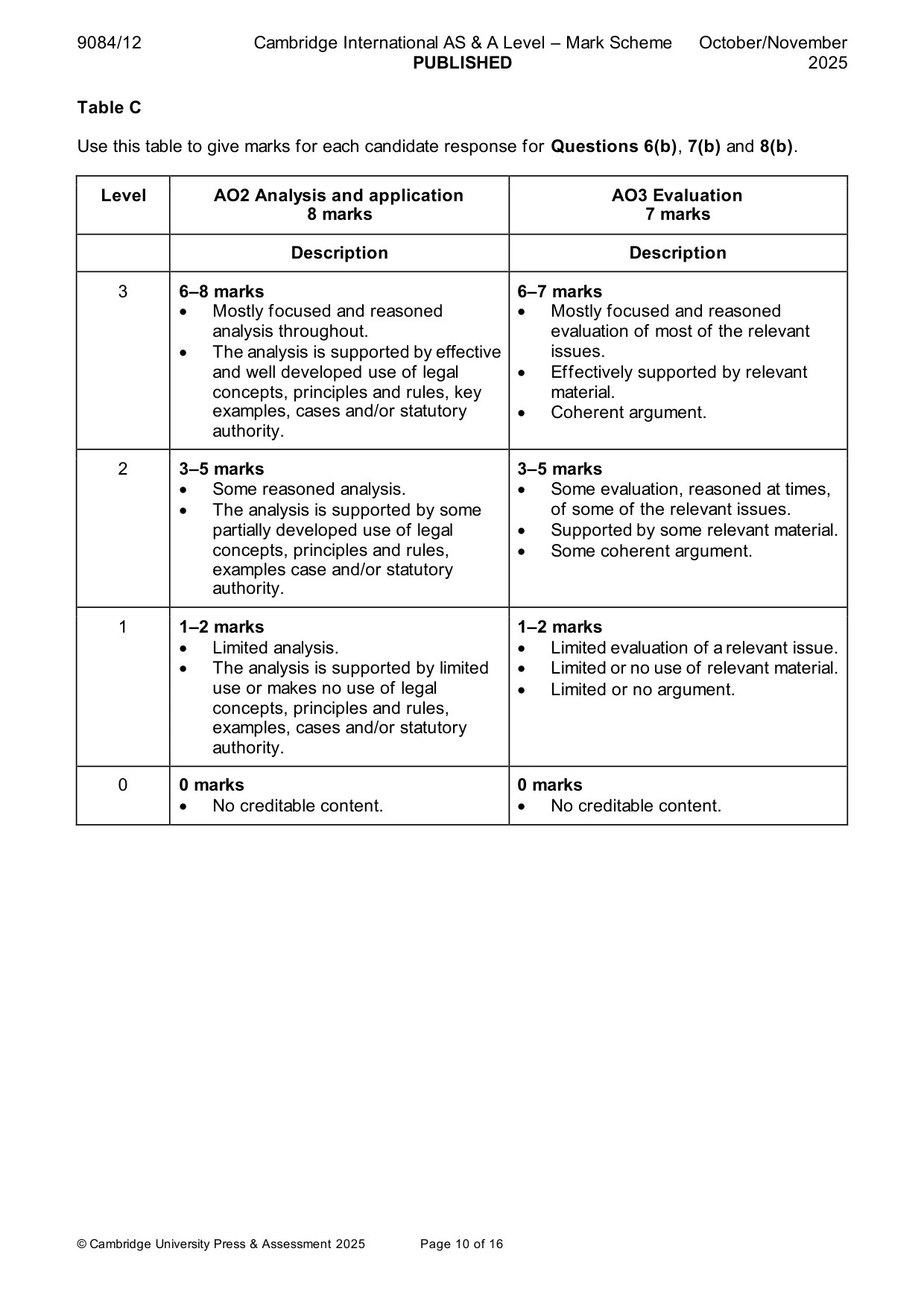 Mark scheme, page 10 of 16