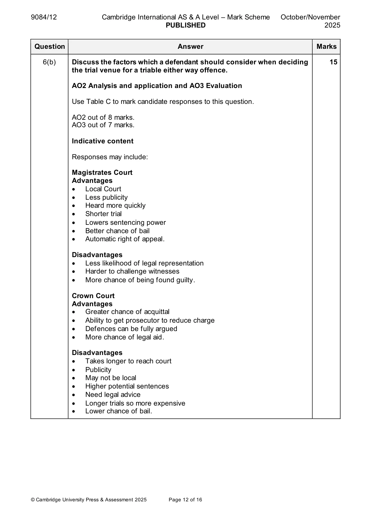 Mark scheme, page 12 of 16