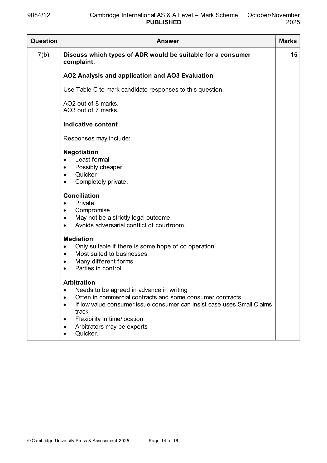 Mark scheme, page 14 of 16