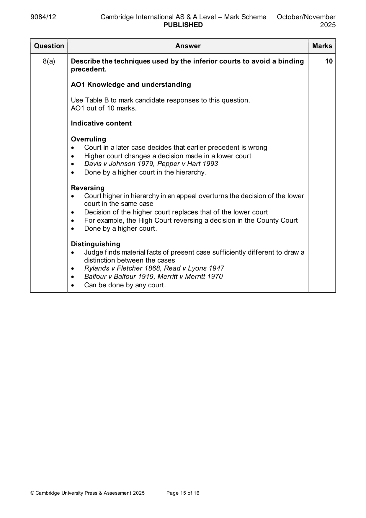 Mark scheme, page 15 of 16