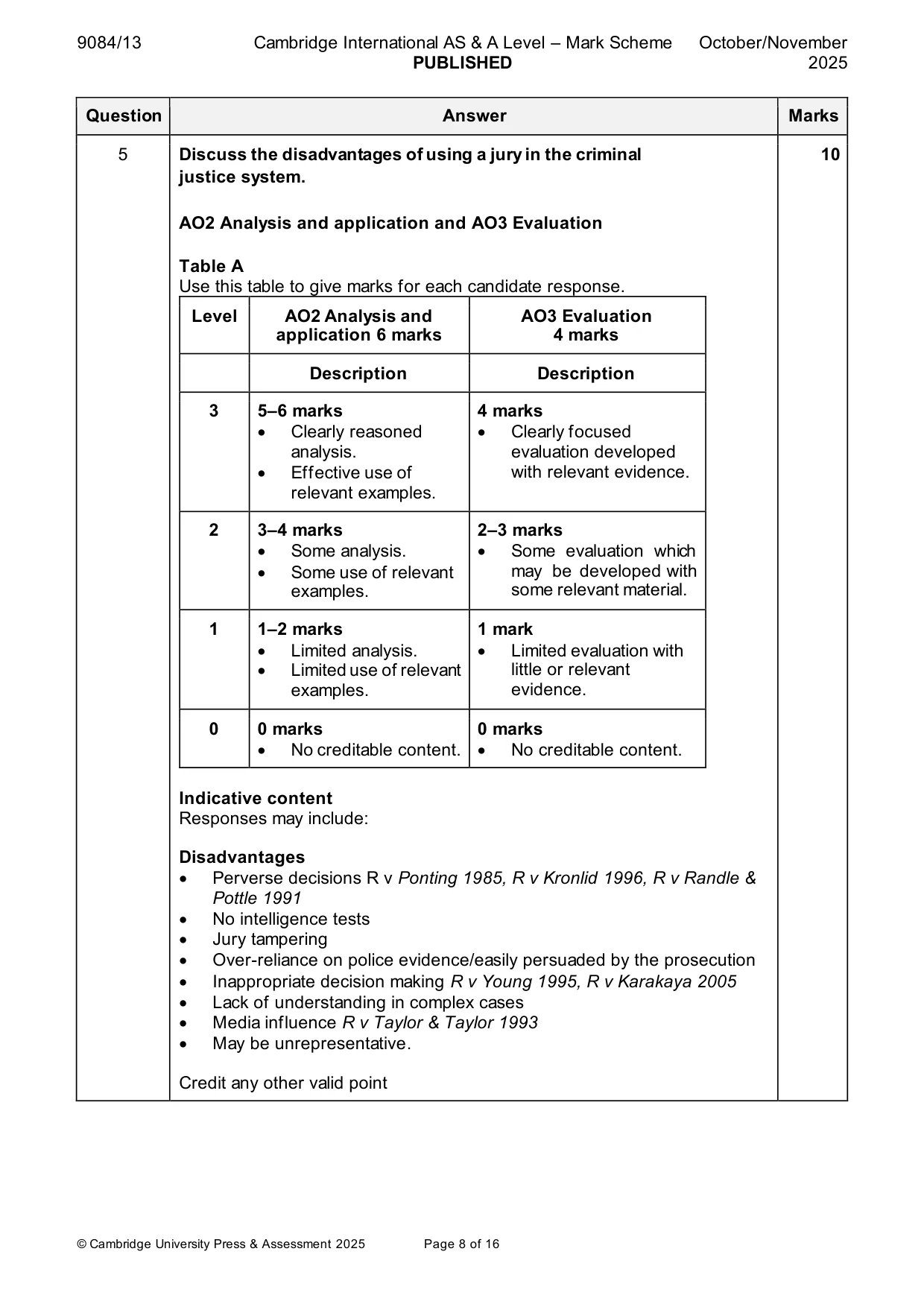 Mark scheme, page 8 of 16