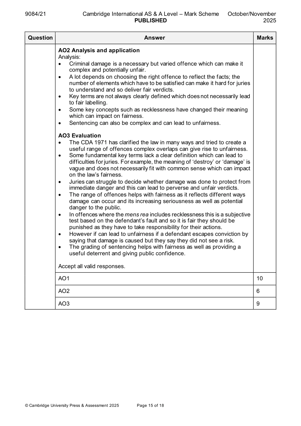 Mark scheme, page 15 of 18