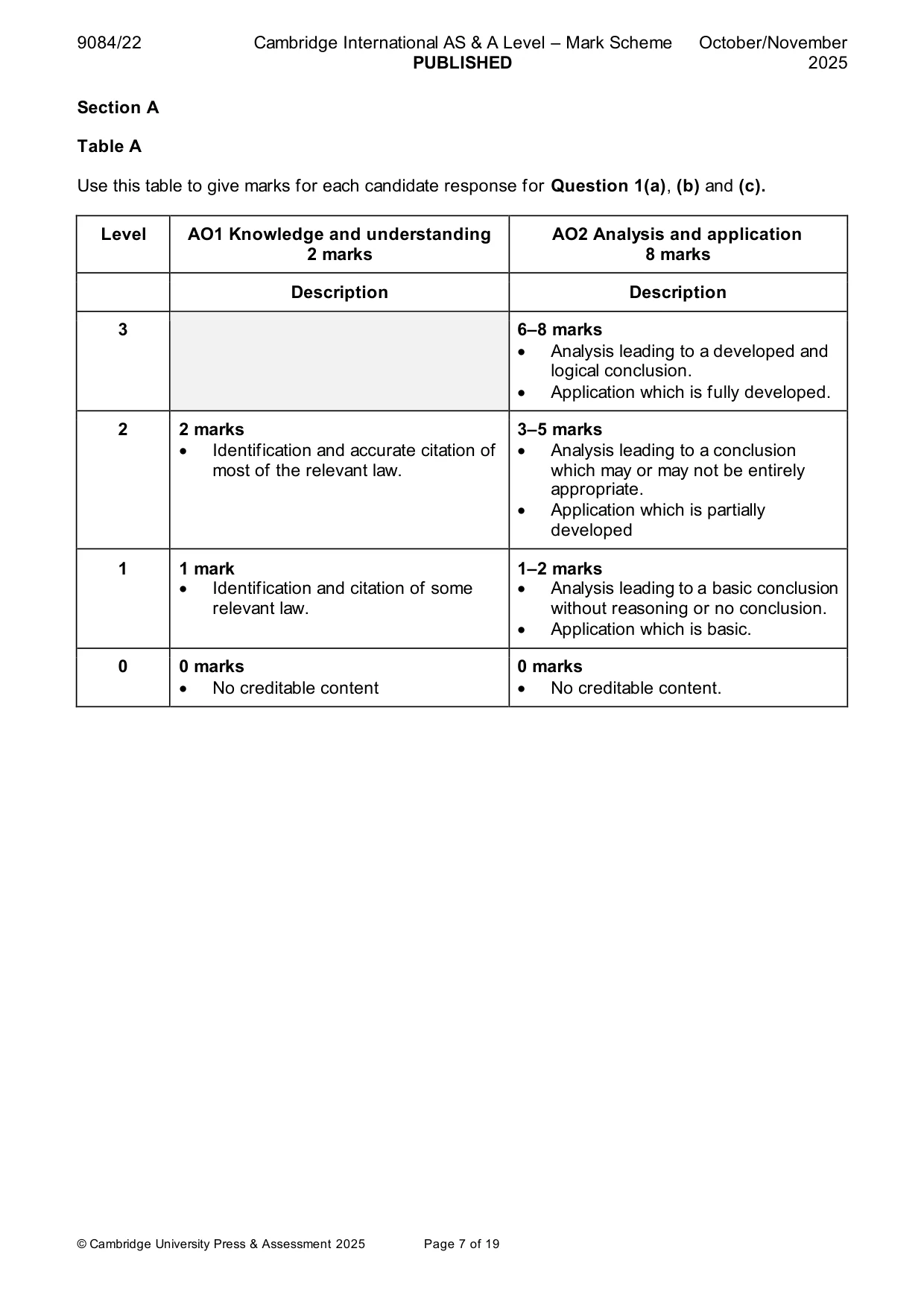 Mark scheme, page 7 of 19