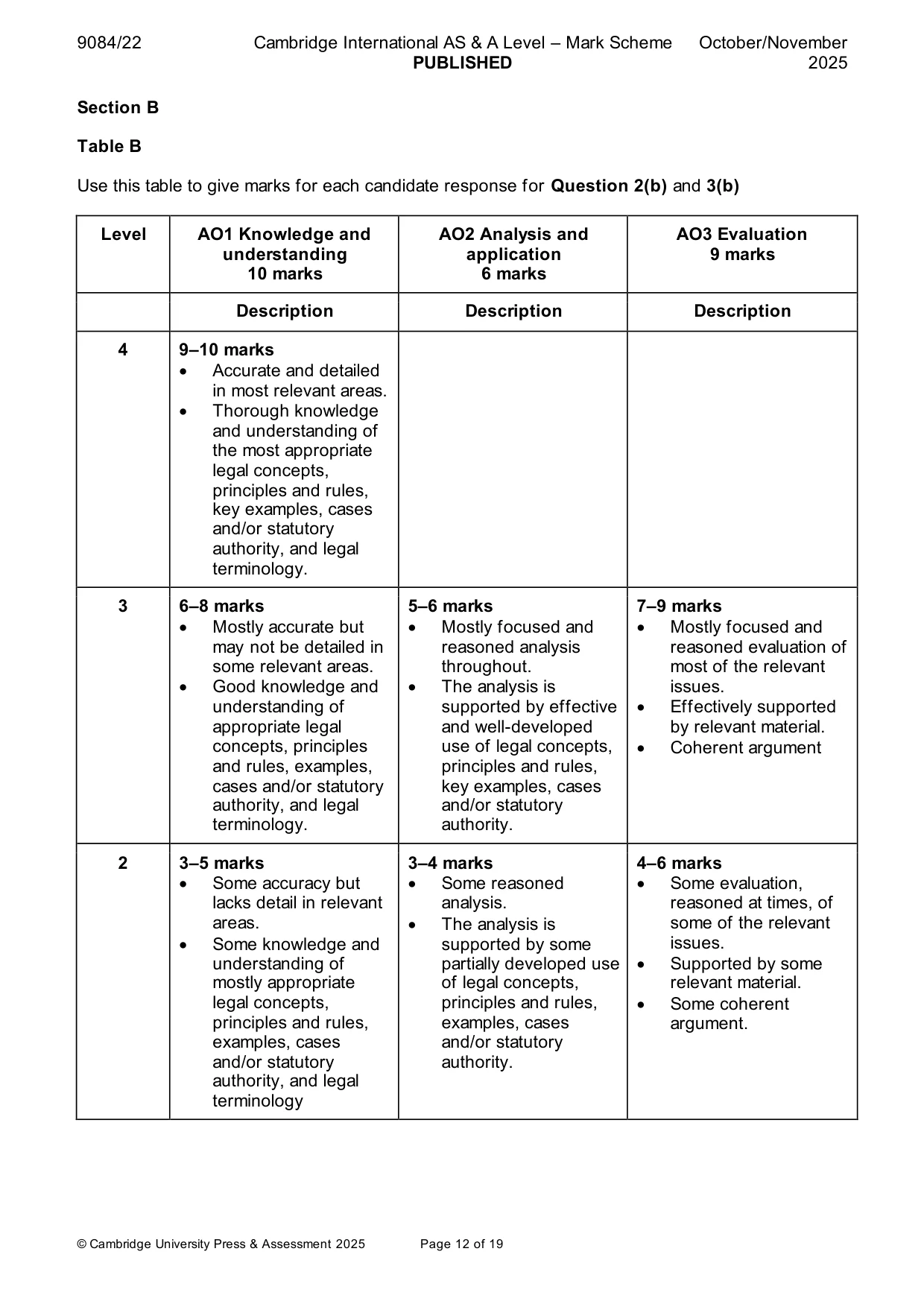 Mark scheme, page 12 of 19