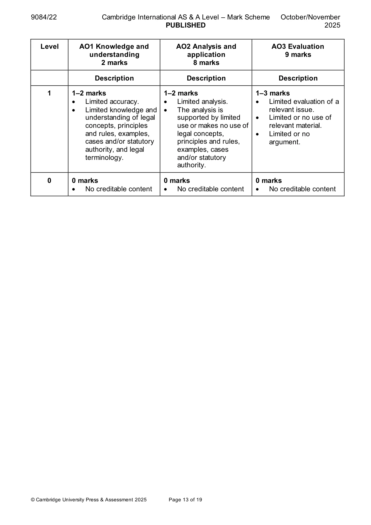 Mark scheme, page 13 of 19
