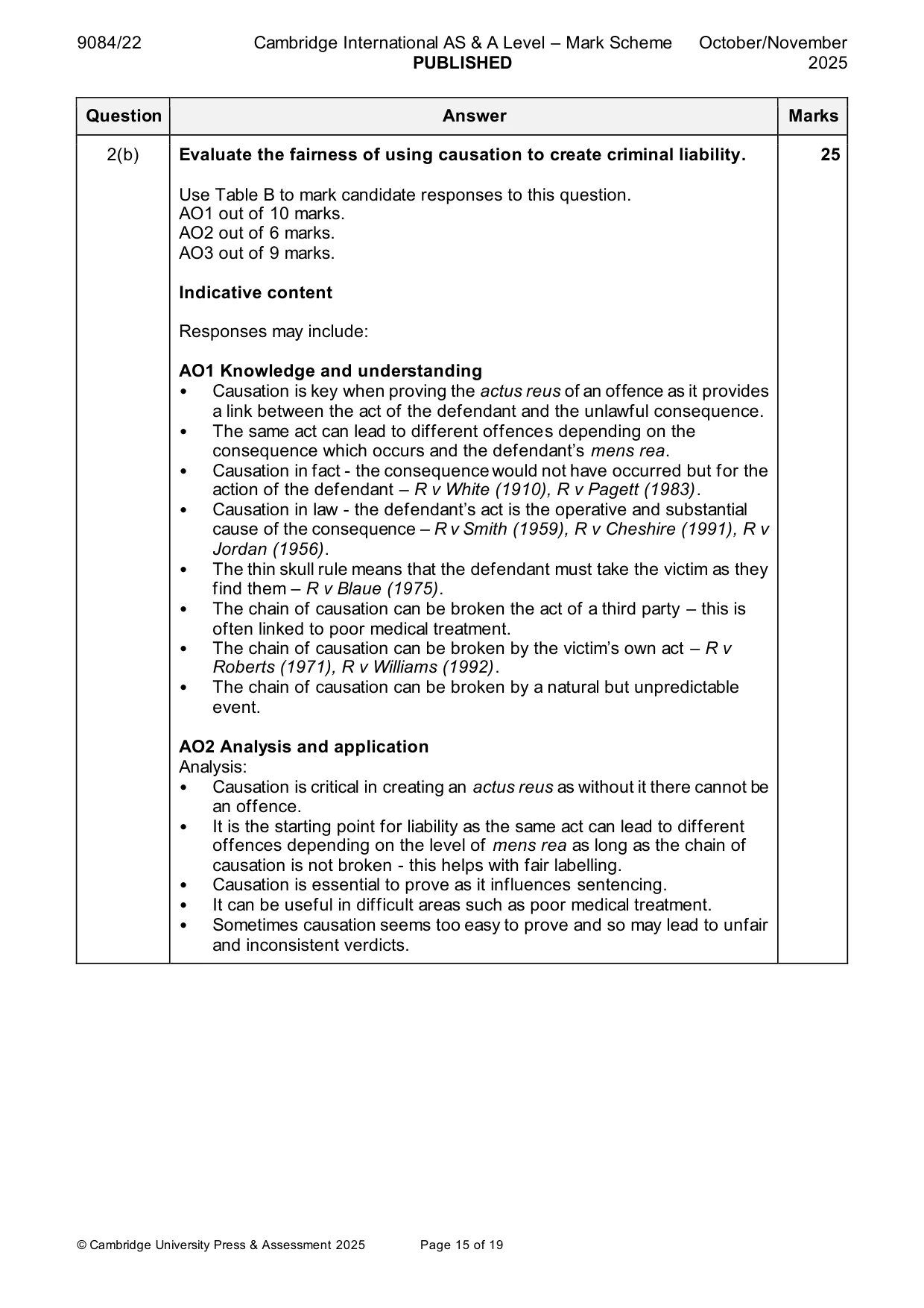 Mark scheme, page 15 of 19