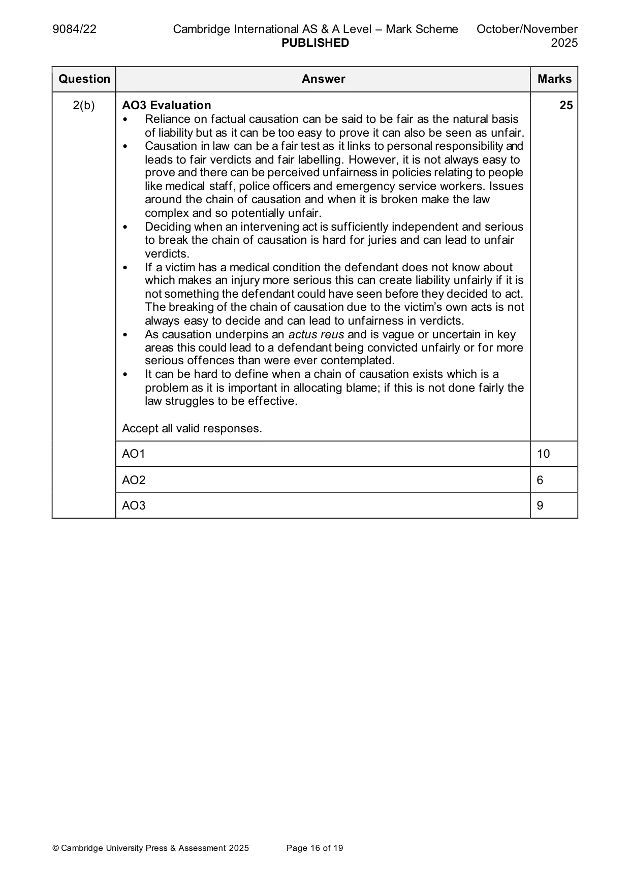 Mark scheme, page 16 of 19
