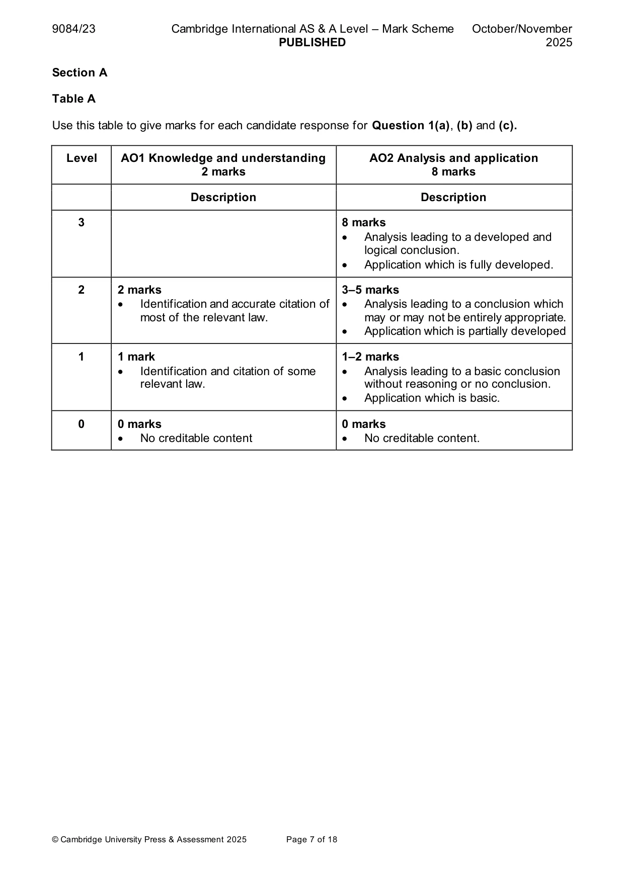 Mark scheme, page 7 of 18