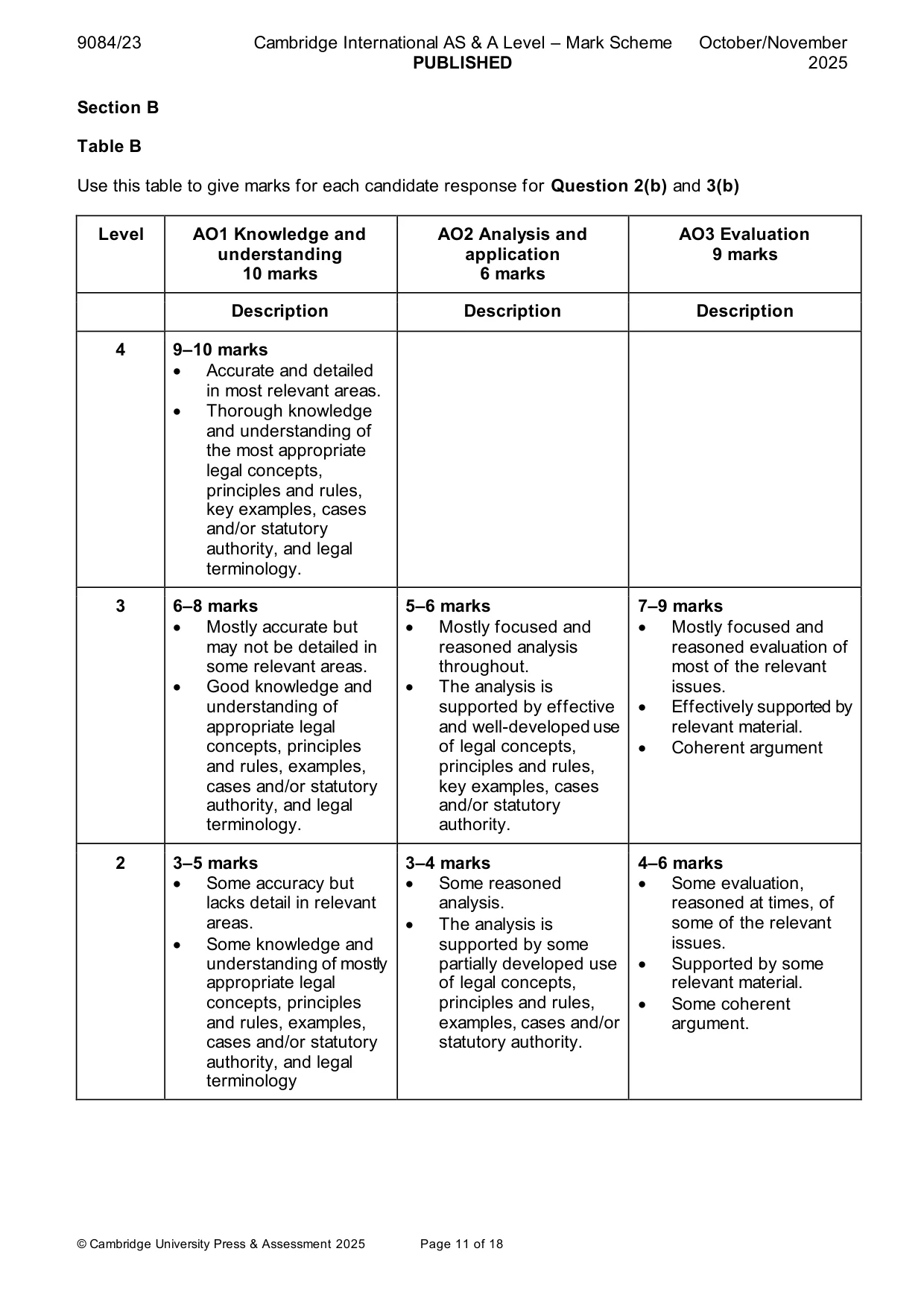 Mark scheme, page 11 of 18