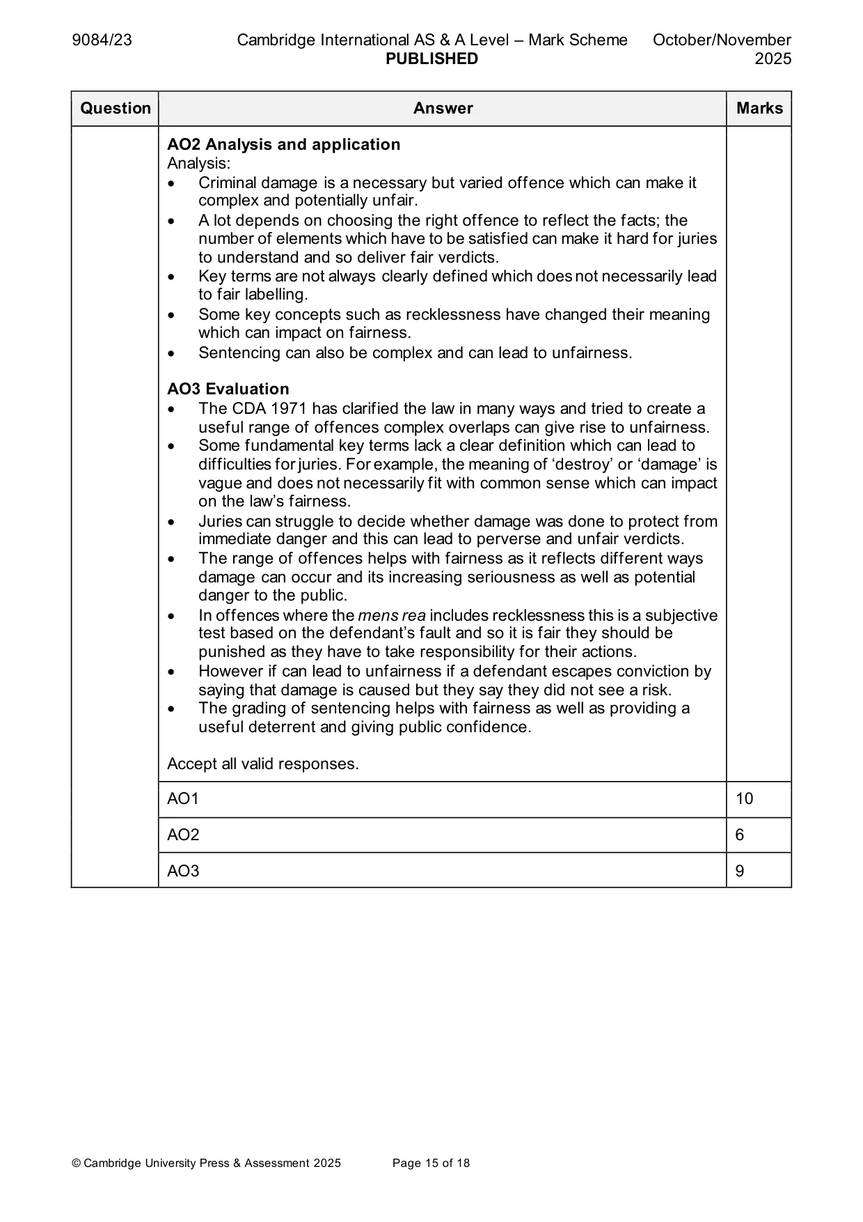 Mark scheme, page 15 of 18