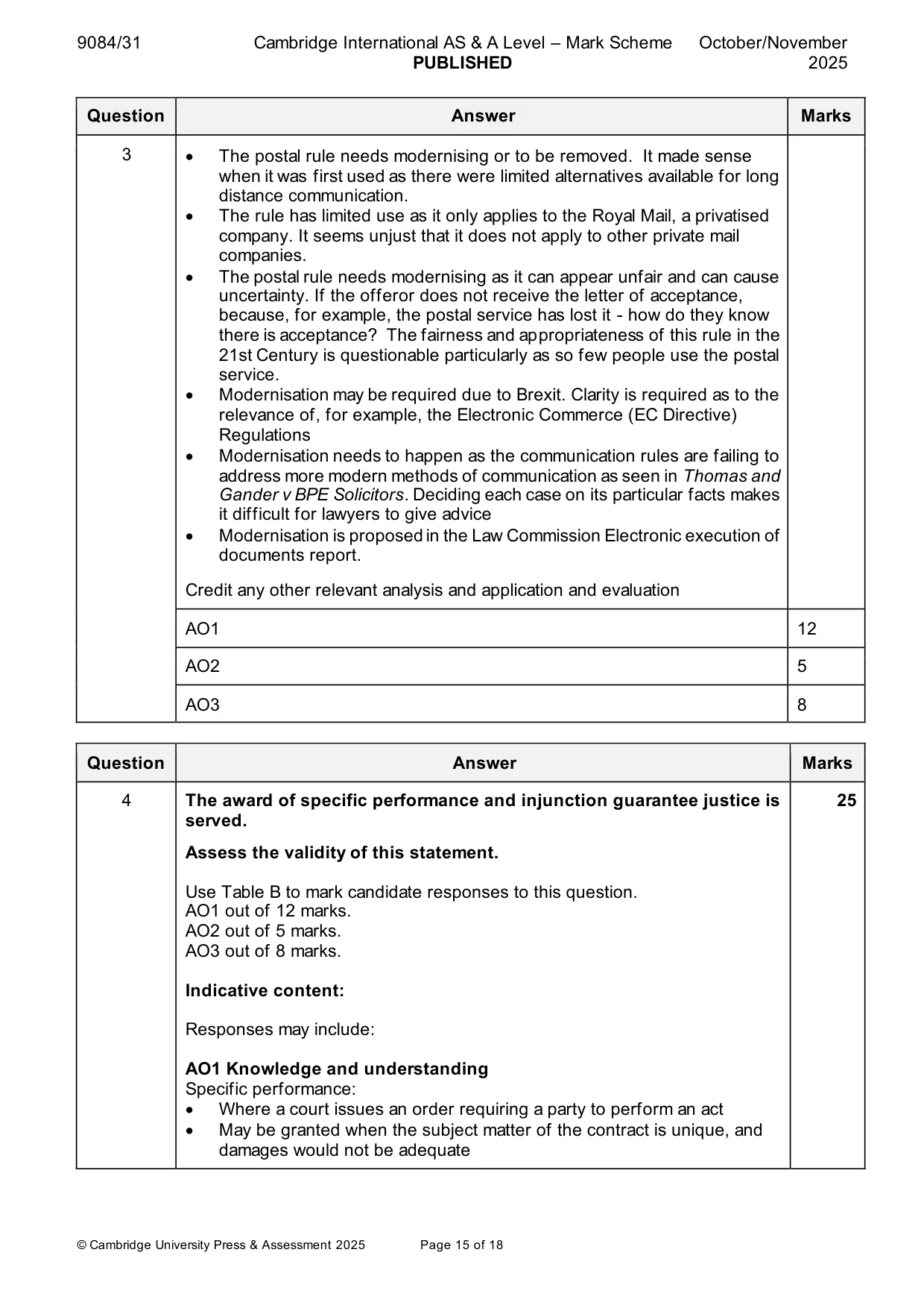 Mark scheme, page 15 of 18