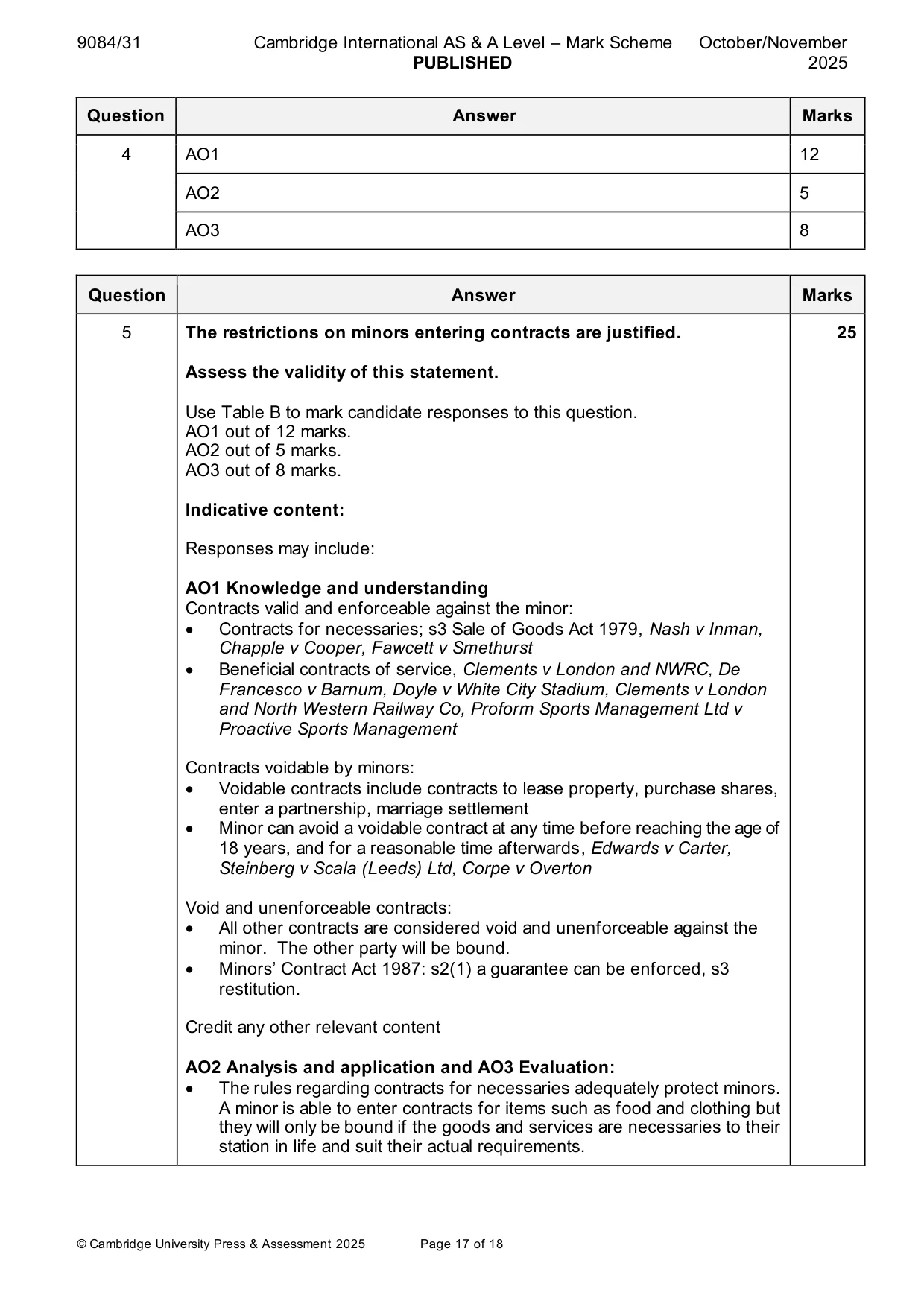 Mark scheme, page 17 of 18