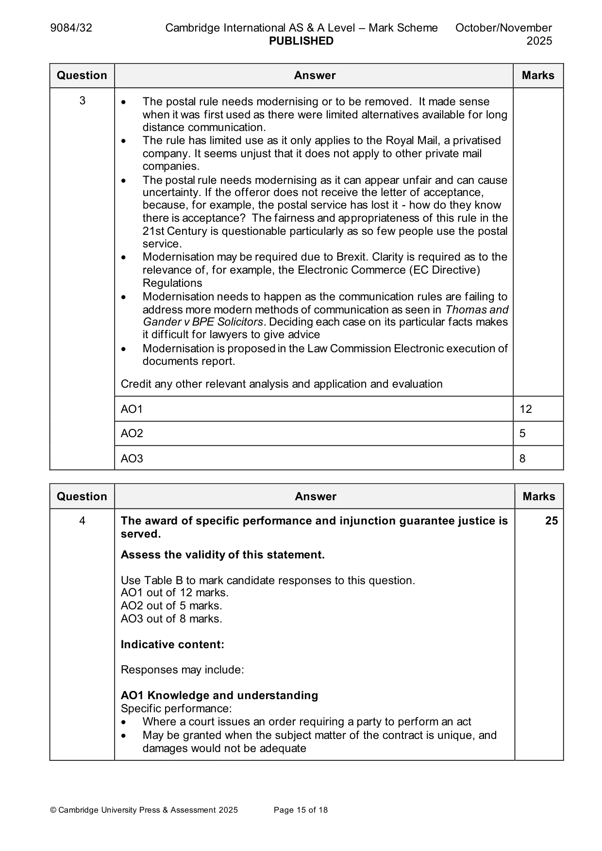 Mark scheme, page 15 of 18