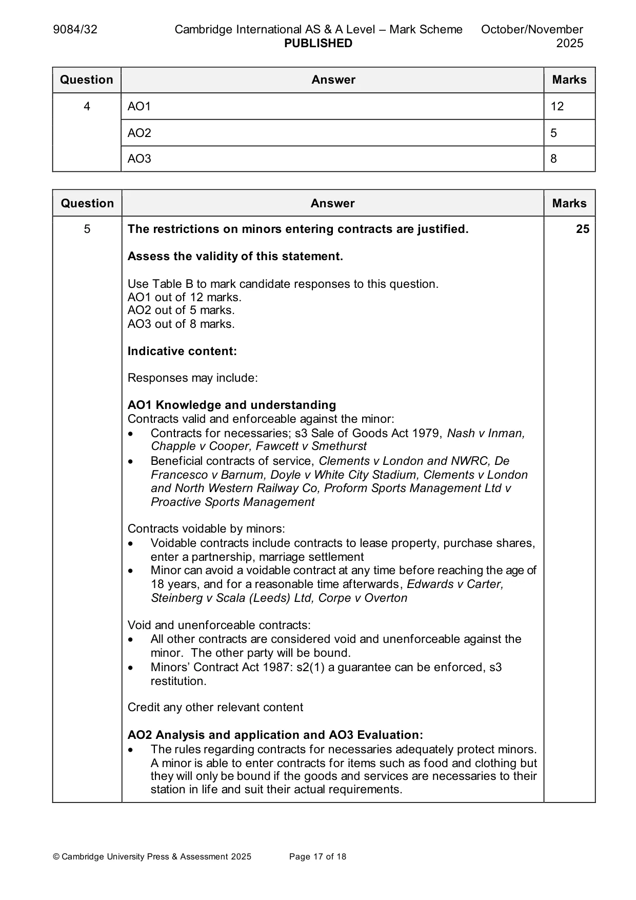 Mark scheme, page 17 of 18