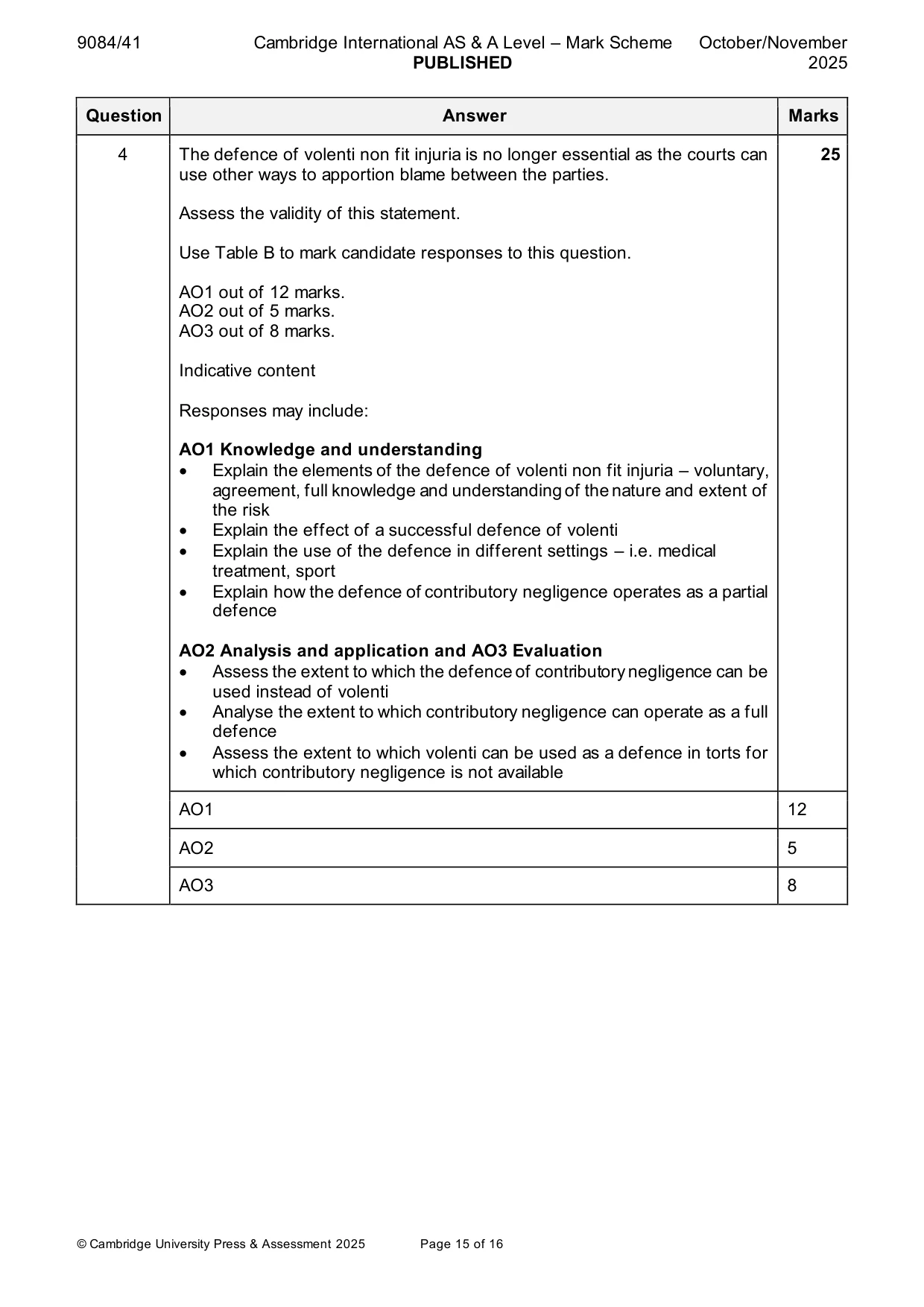 Mark scheme, page 15 of 16