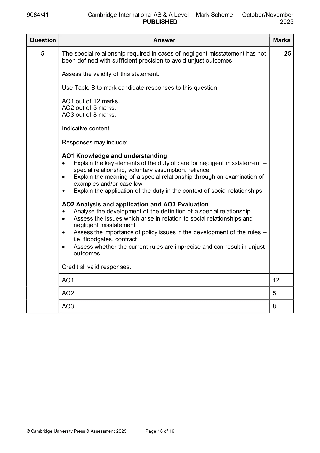 Mark scheme, page 16 of 16