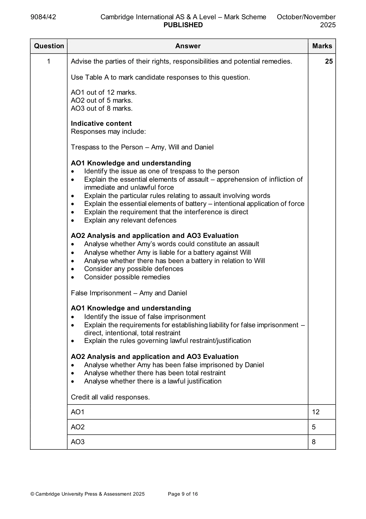 Mark scheme, page 9 of 16
