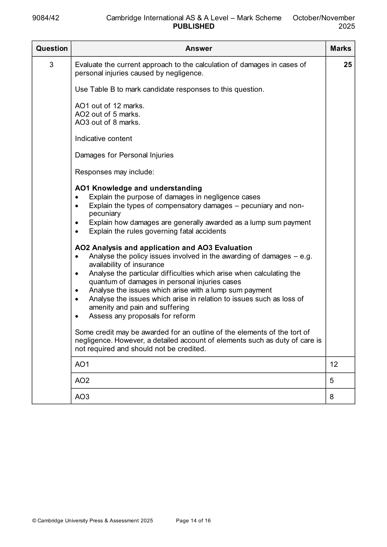 Mark scheme, page 14 of 16