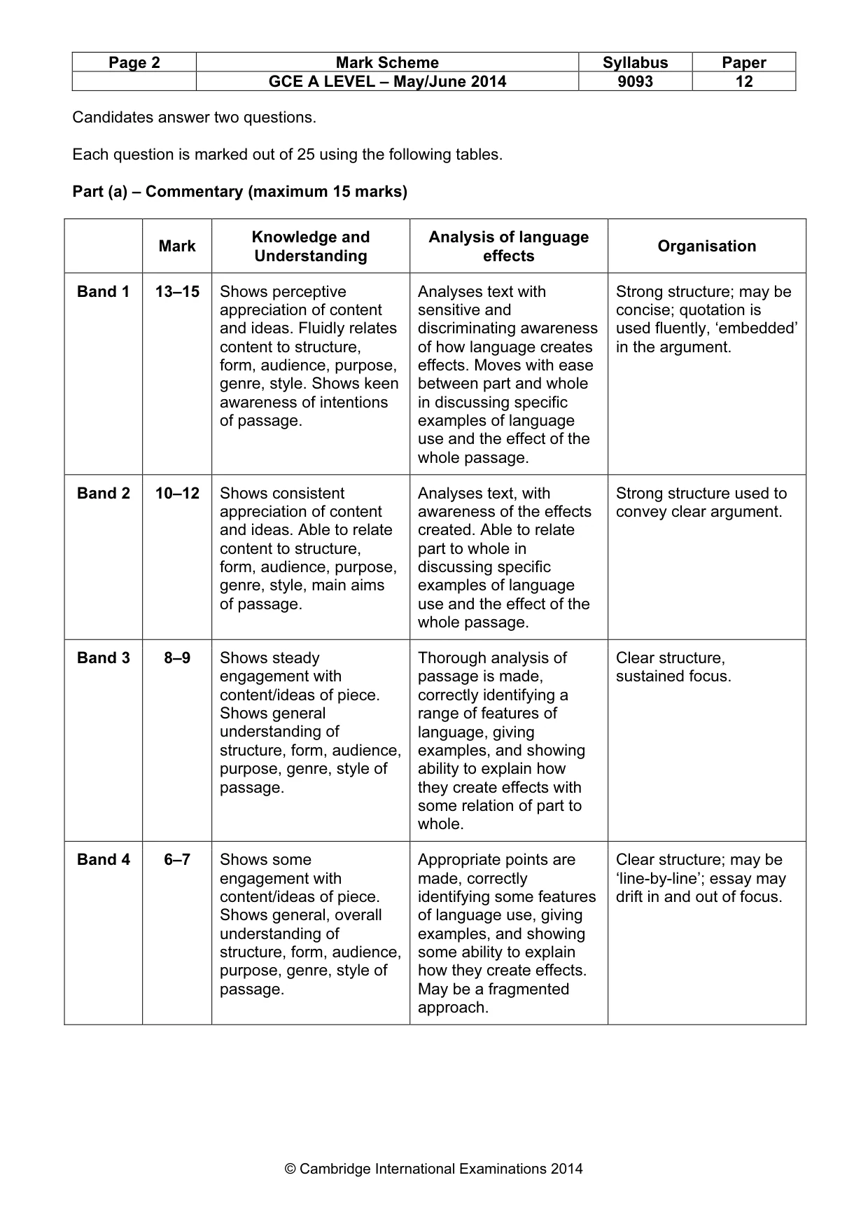 Mark scheme, page 2 of 3