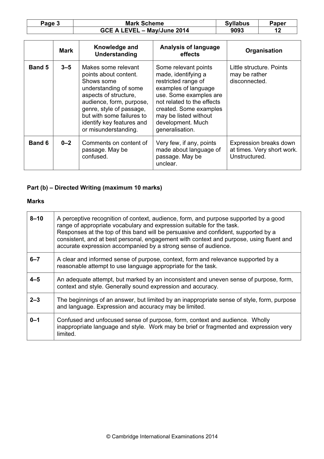 Mark scheme, page 3 of 3