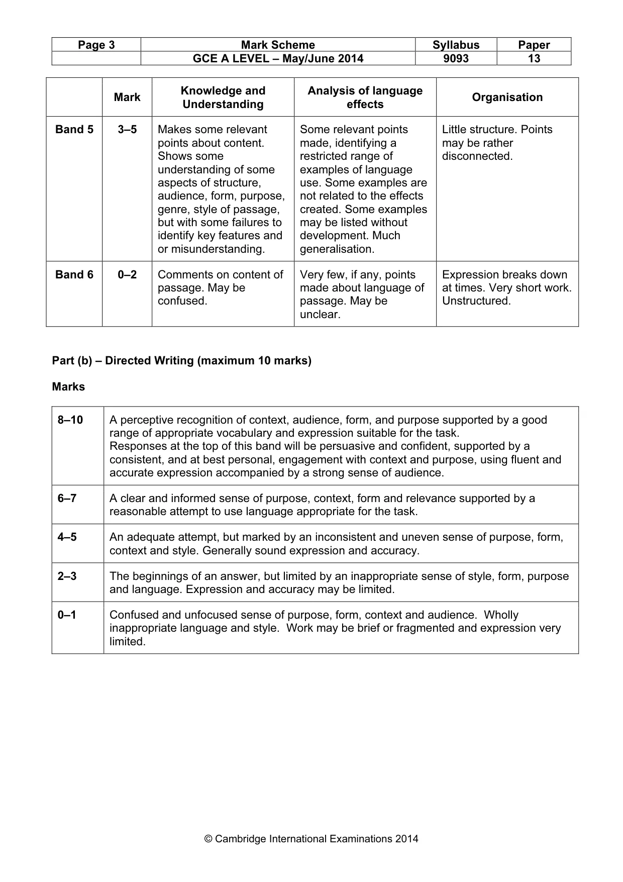 Mark scheme, page 3 of 3