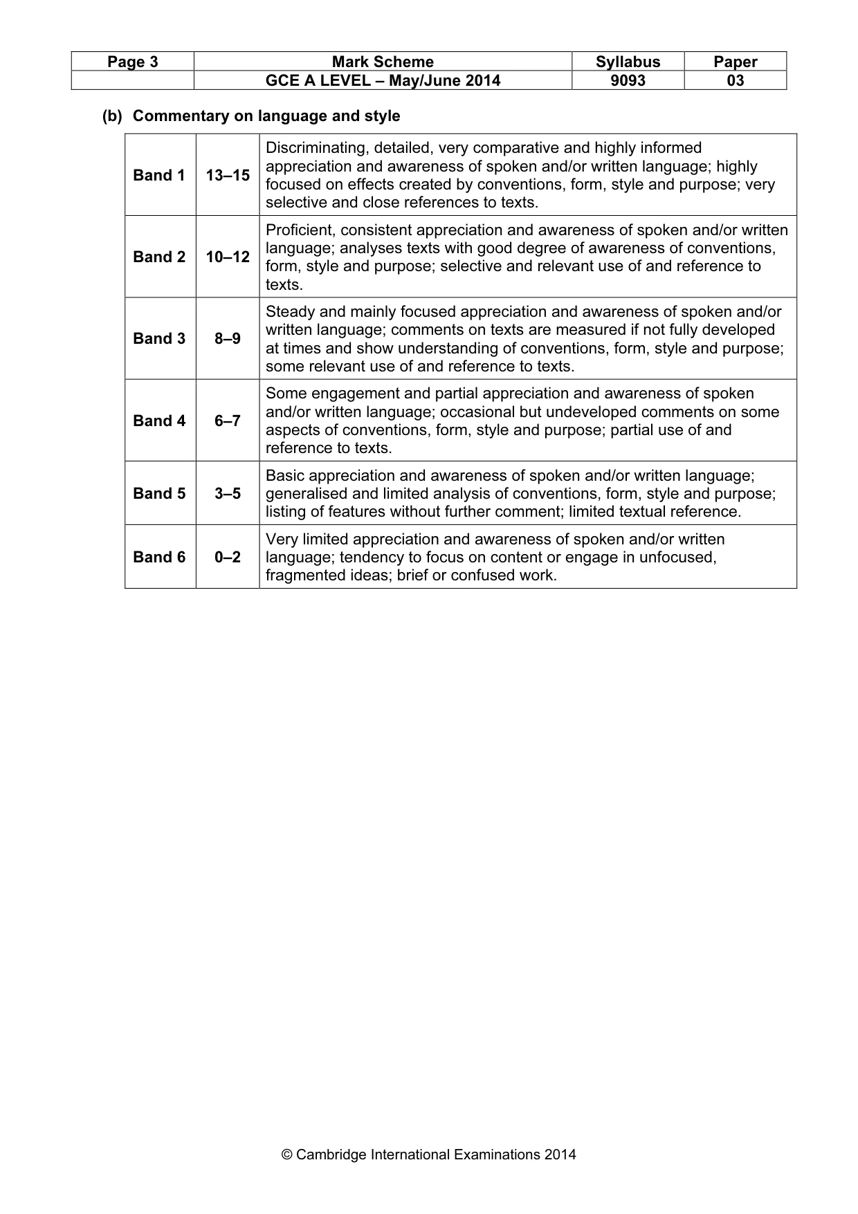 Mark scheme, page 3 of 4