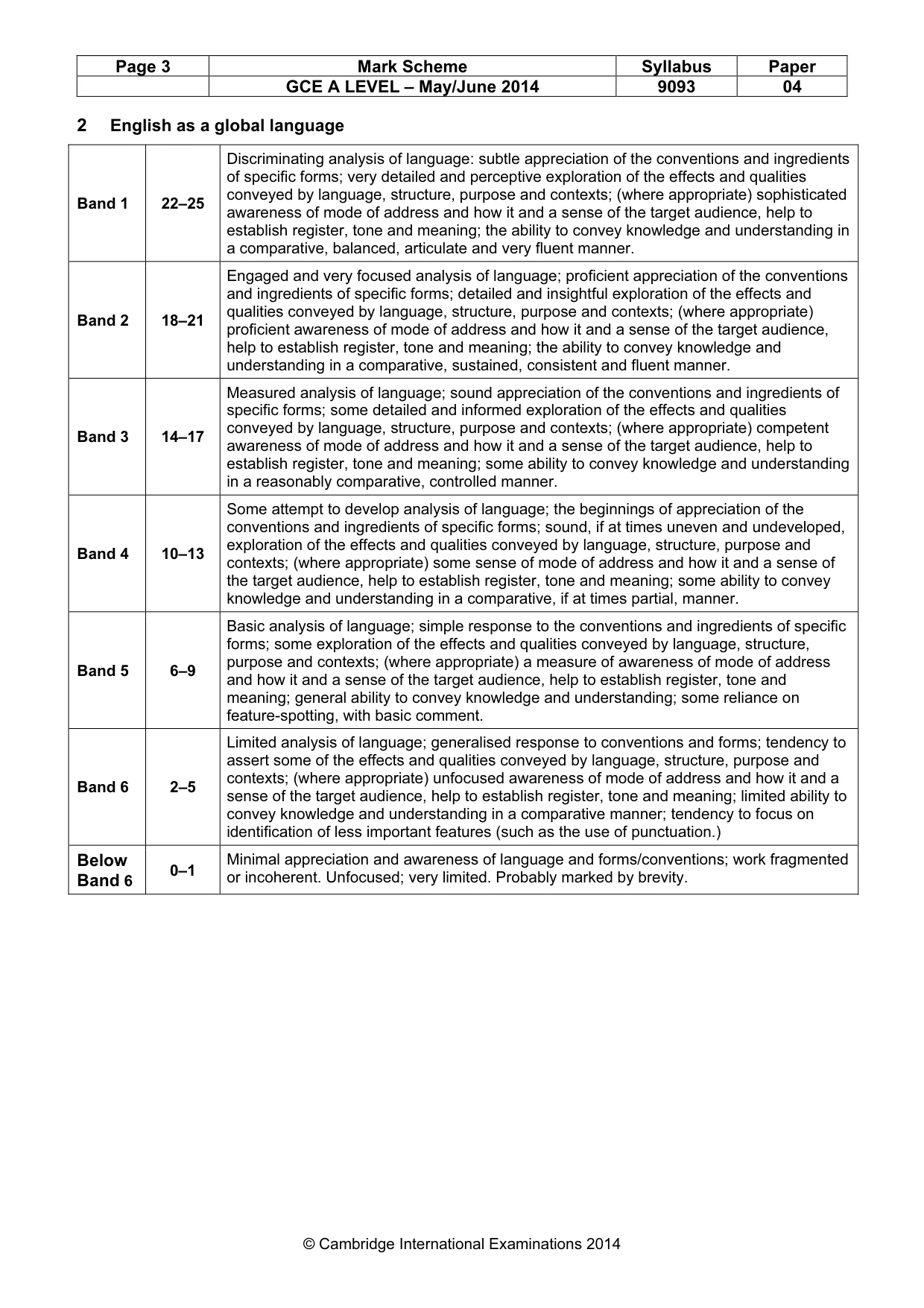 Mark scheme, page 3 of 4