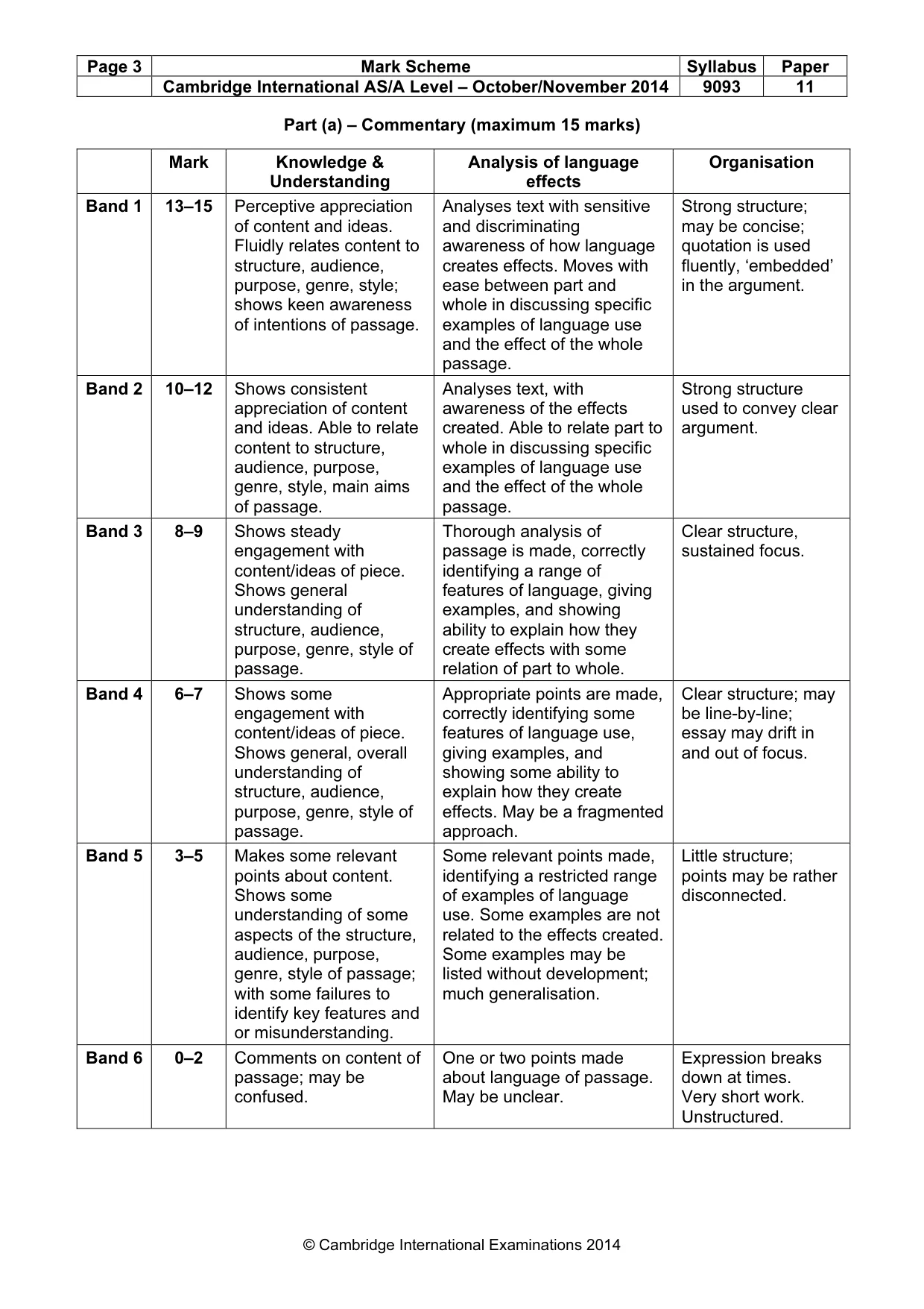 Mark scheme, page 3 of 4
