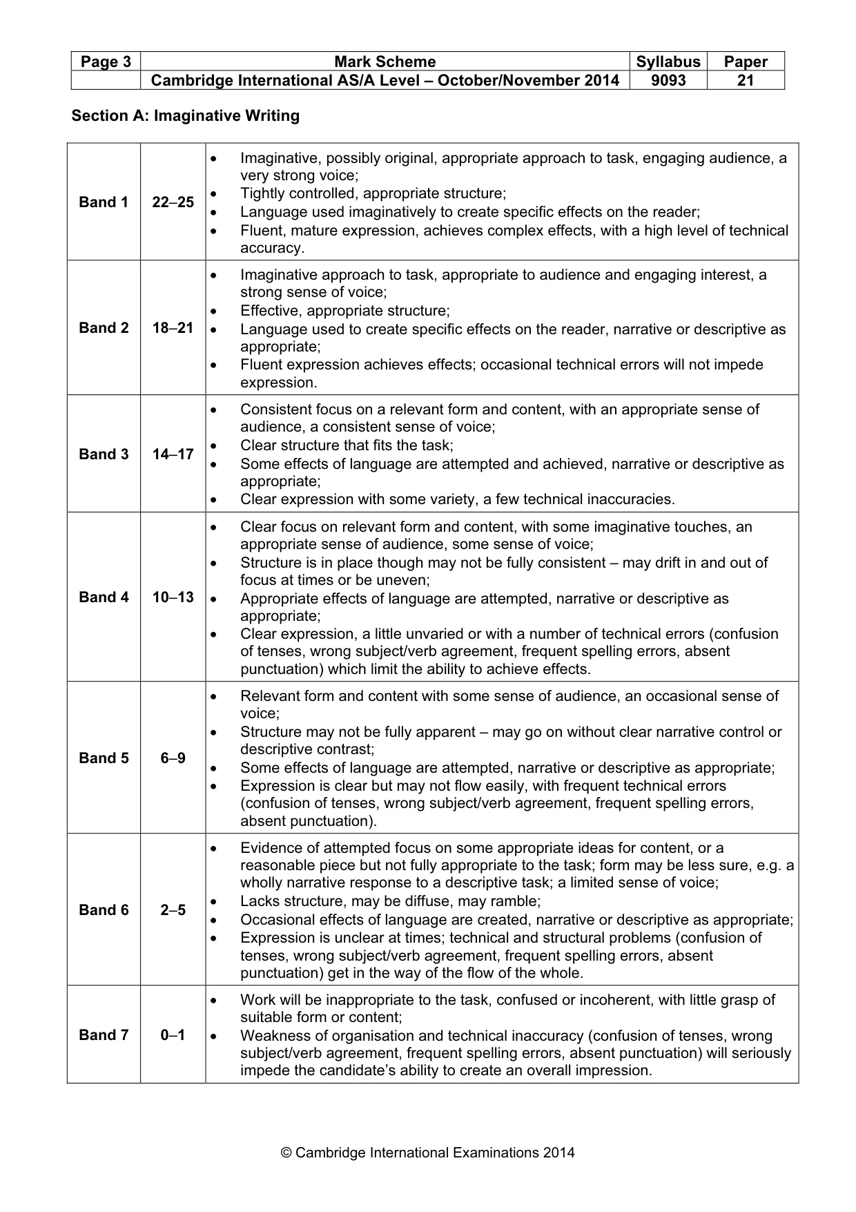 Mark scheme, page 3 of 4