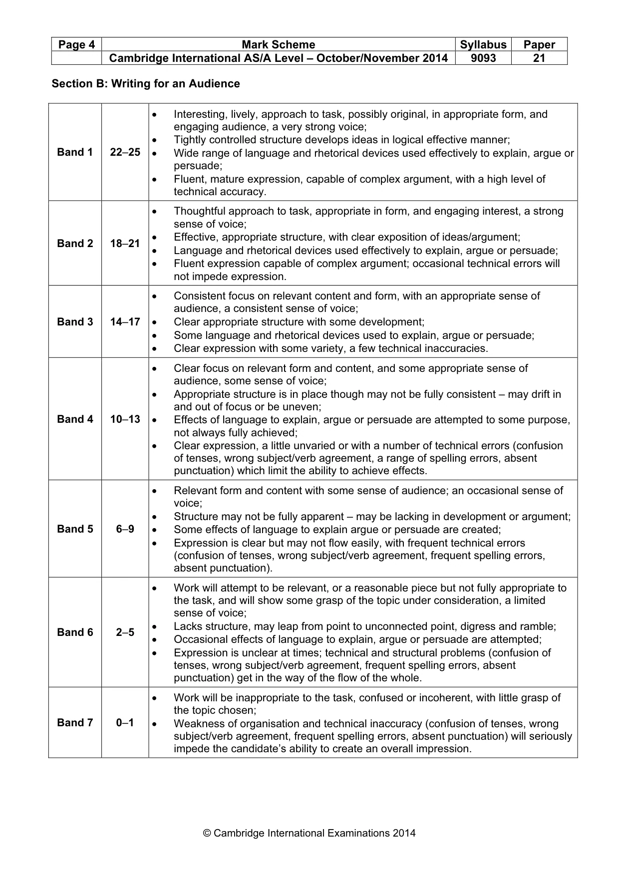 Mark scheme, page 4 of 4