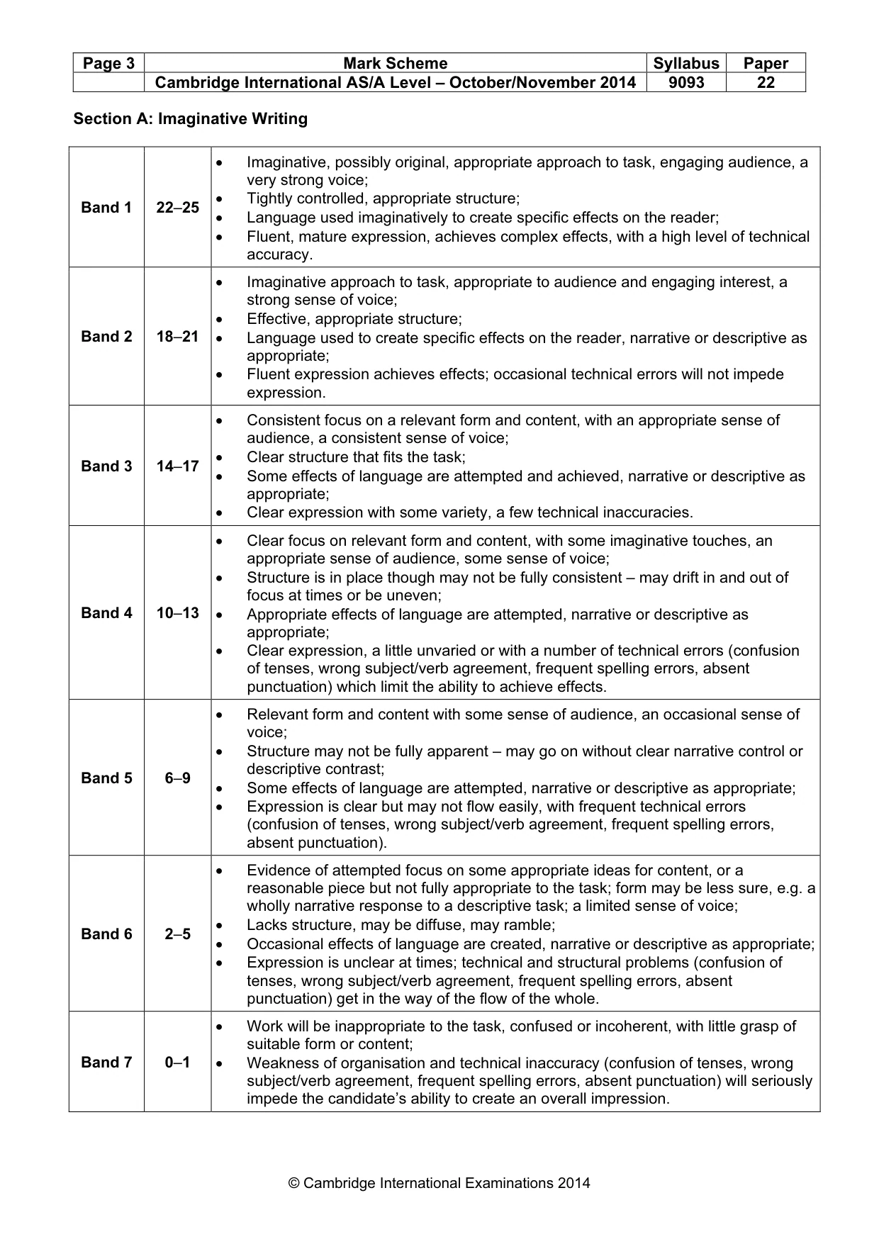 Mark scheme, page 3 of 4