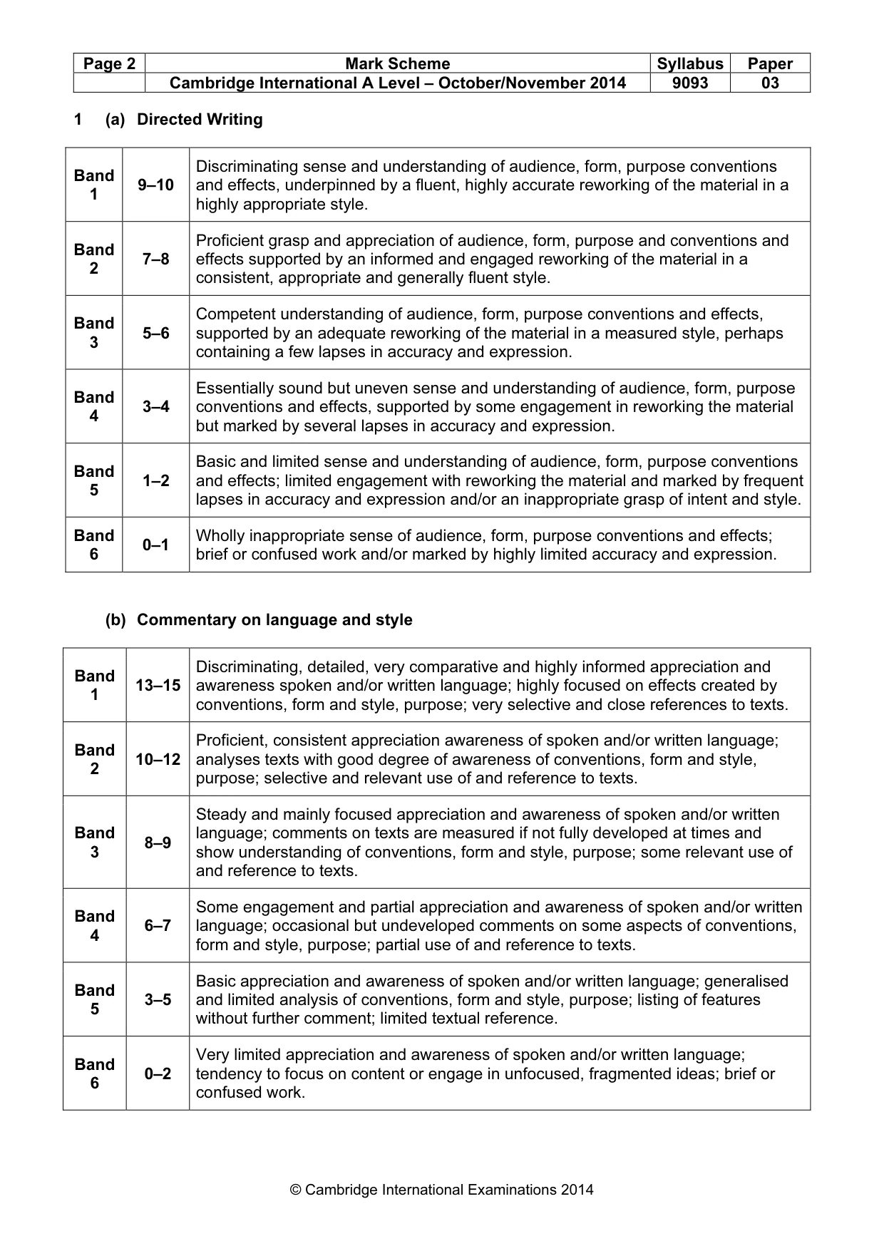 Mark scheme, page 2 of 3