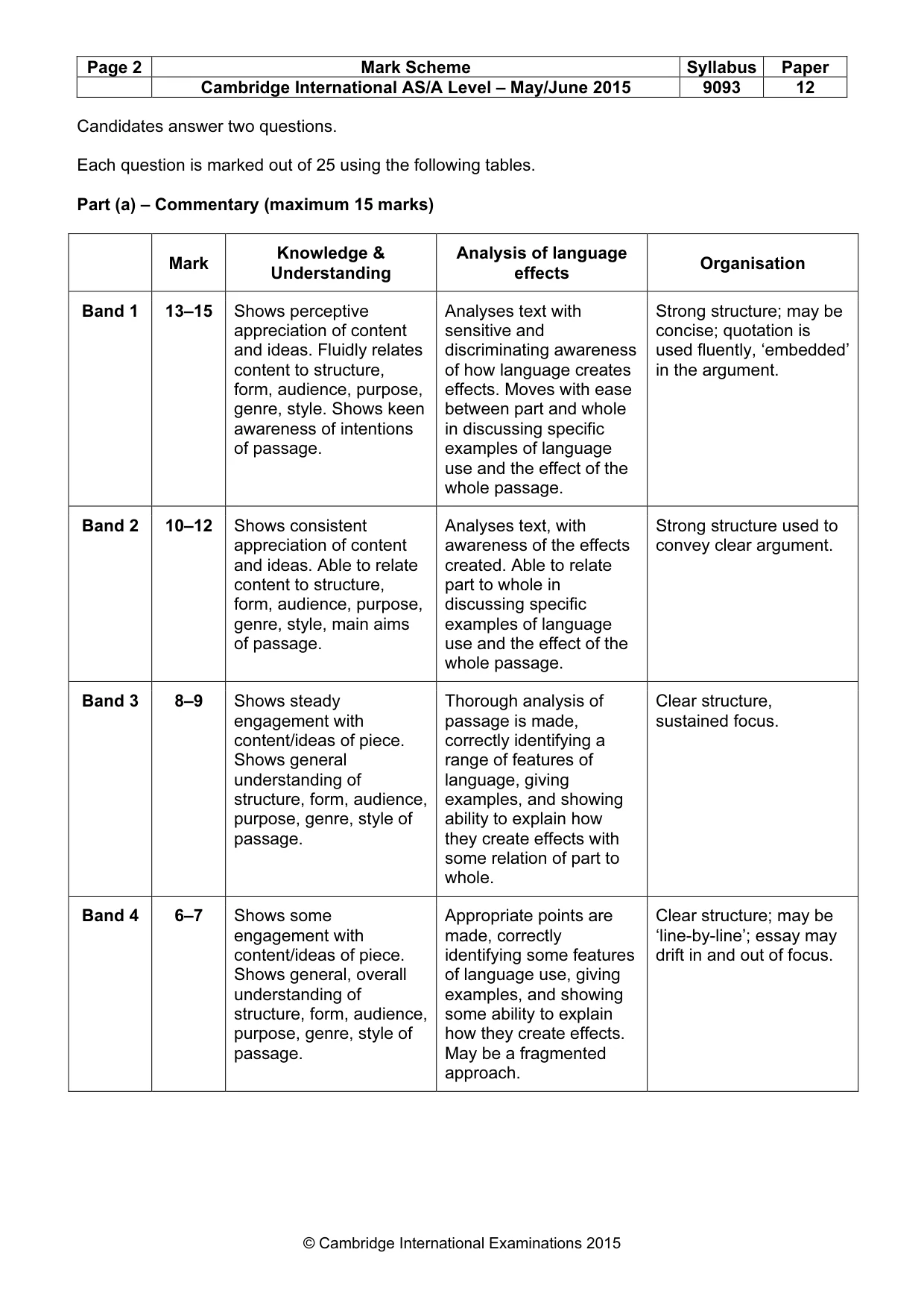 Mark scheme, page 2 of 3